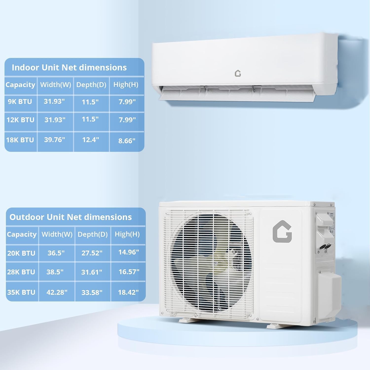 20000 BTU Two-Zone Mini Split Air Conditioner ，20 SEER2 208/230V Wall-Mounted Inverter w/ R454B Refrigerant，12000+12000 BTU WiFi mini split ac cooling/heating system for 1100 Sq.Ft