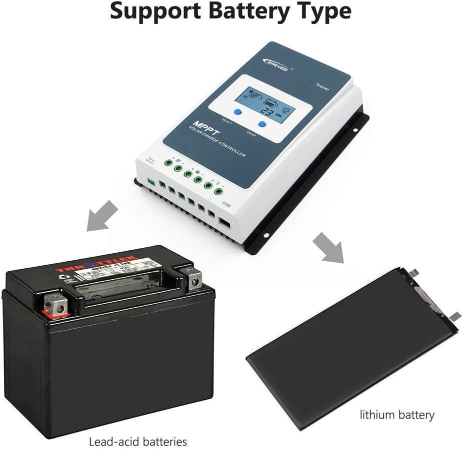 EPEVER 40A MPPT Solar Charge Controller 12/24V DC Automatically Identifying System Voltage Common Negative Grounding Compitable with Lead-Acid and Lithium Batteries