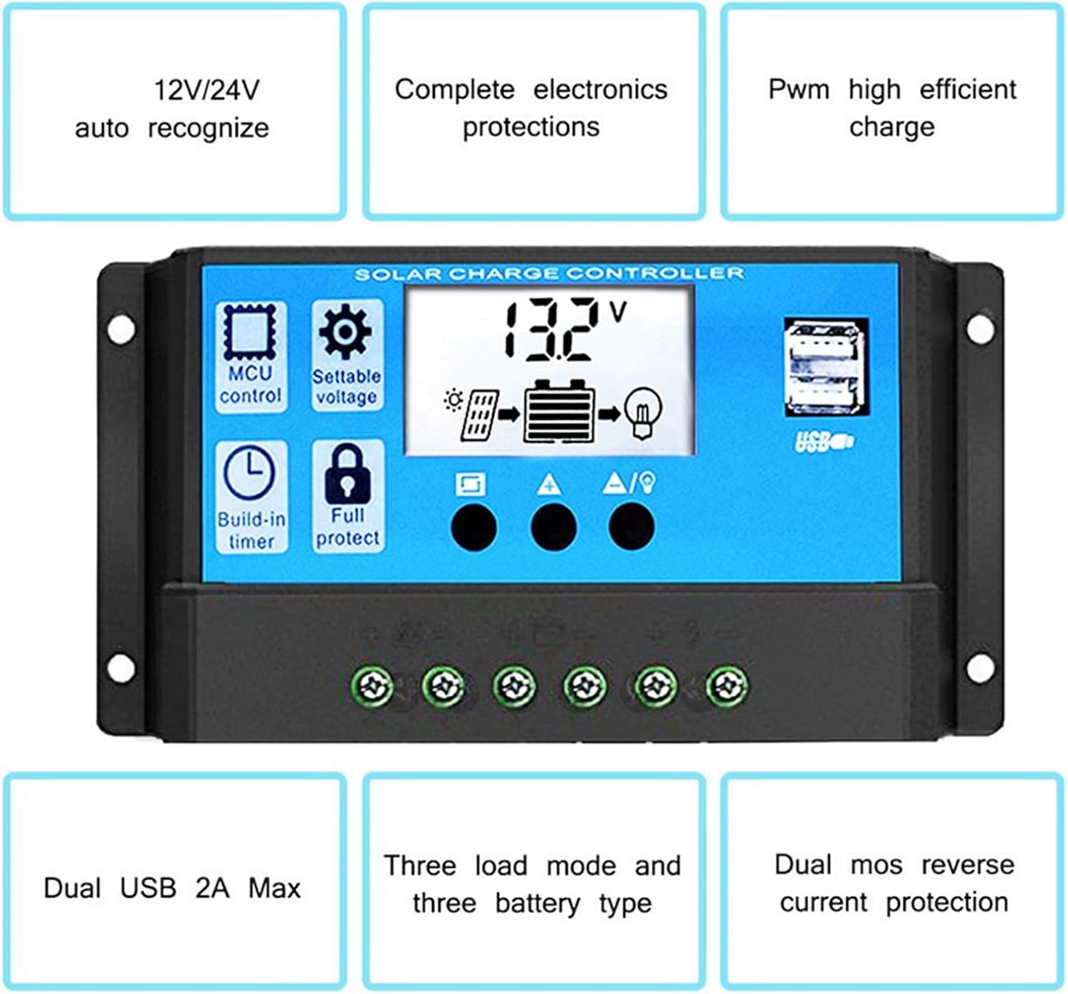 18W 12V Solar Panel Starter Kit with 4000W Inverter & 30A Controller - Ideal for RV, Camping, Off-Grid Adventures - Portable Solar Power Solution (Red)