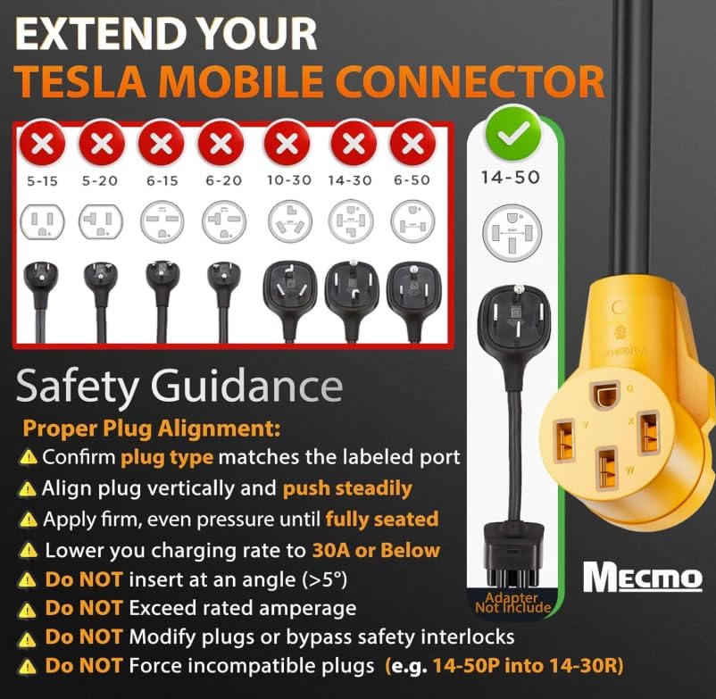 MECMO 50 Amp Y Splitter for RV/EV Charging, ETL Listed, NEMA 14-50P to 2X 14-50R Adapter, 4 Prong 250-Volt Generator Adapter, Auto/RV/EV/Tesla Model 3/S/X/Y, 6/3 8/1 STW AWG, 3 Feet