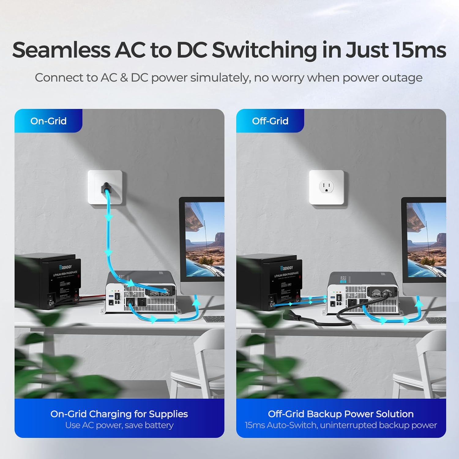 Renogy Inverter PUH 2000 watt Pure Sine Wave Inverter, Built-in Transfer Switch and Bluetooth, Car Power Inverter 12V to 120V AC Converter for RV, Truck, Camping, Home, Emergency, Off-Grid Living