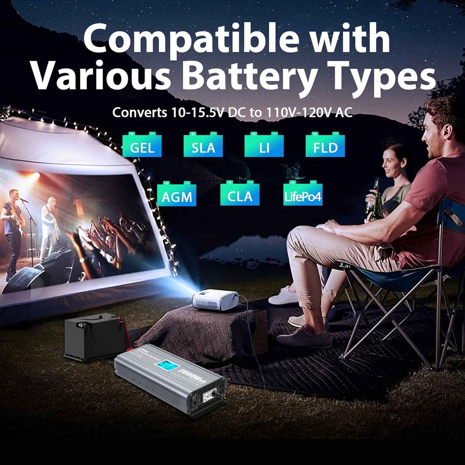 2000 Watt Inverter Pure Sine Wave with UL Listed GFCI Outlets Power Inverter 12V DC to 120V AC FCC Approved Remote with Battery Level Monitor for Off Grid Solar Setup RVs Campers