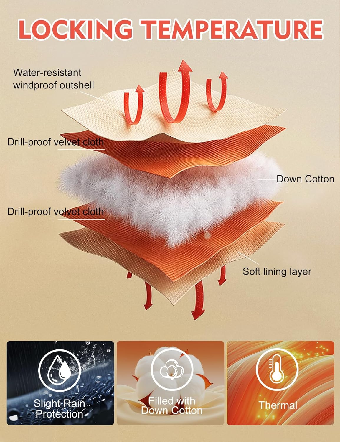 Flygo Long Winter Coats for Women Hooded Puffer Coat Jackets Thickened Midi Long Sleeve Zip Down Parka Outerwear