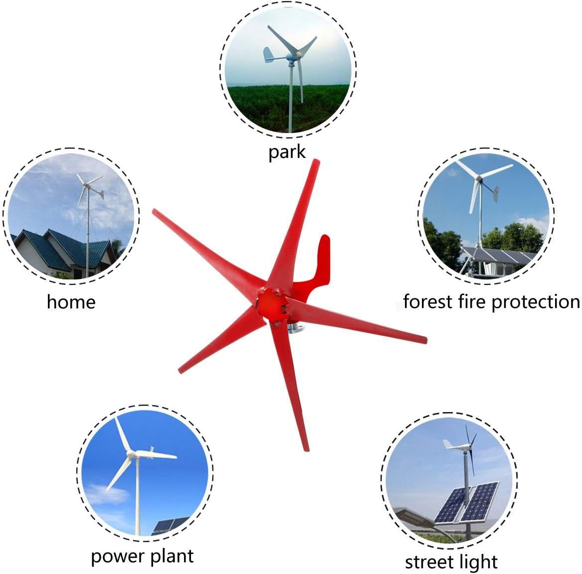 3600W 12V/24V/48V 5 Blade Wind Turbines Generator Efficient Wind Turbines Horizontal Home Power Windmill Energy Turbines Charge,24v