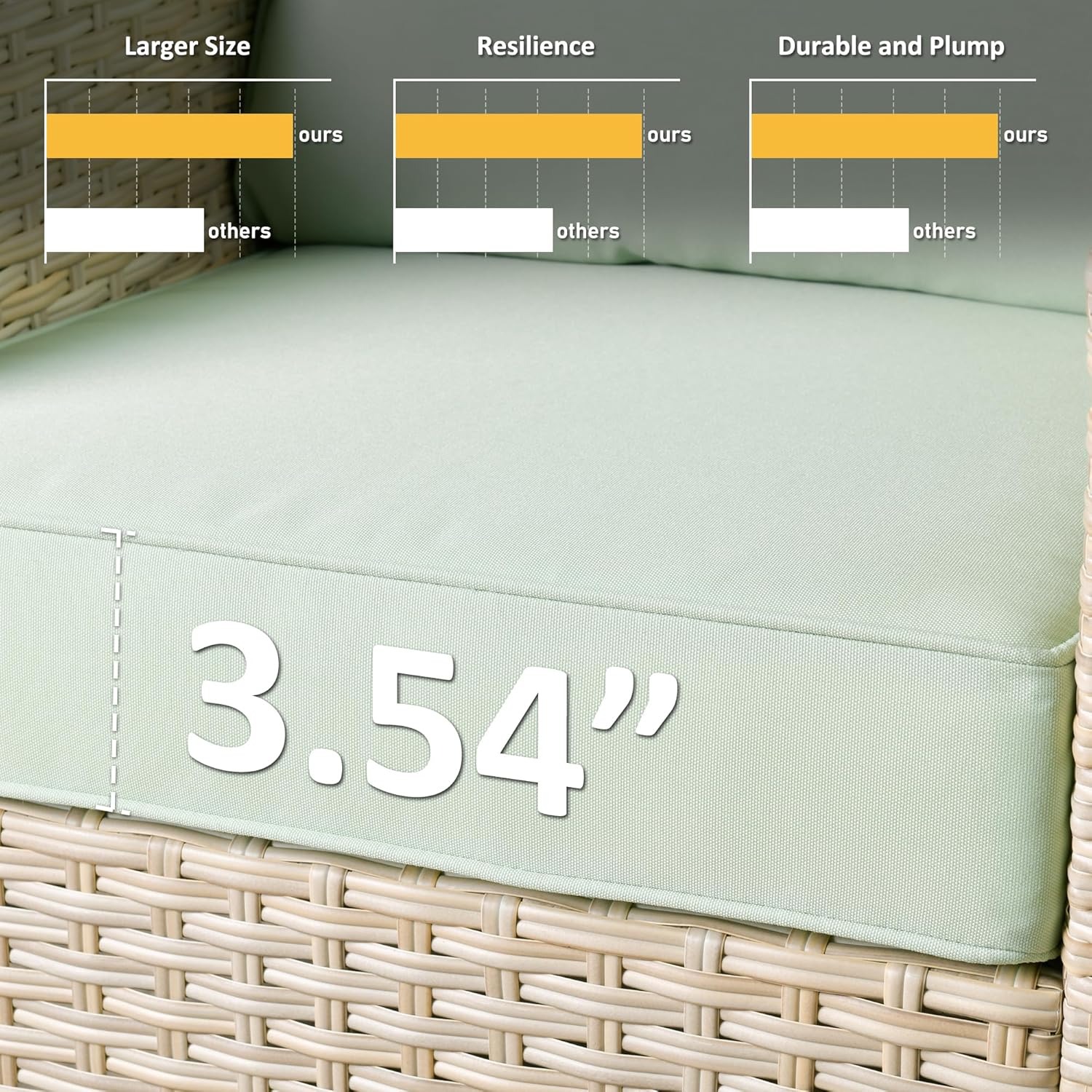 5 Pieces Patio Furniture Sets with 30inch Fire Pit Table All Weather PE Wicker Outdoor Furniture Set with Sectional Sofa for Yard,Garden,Lawn(Green)