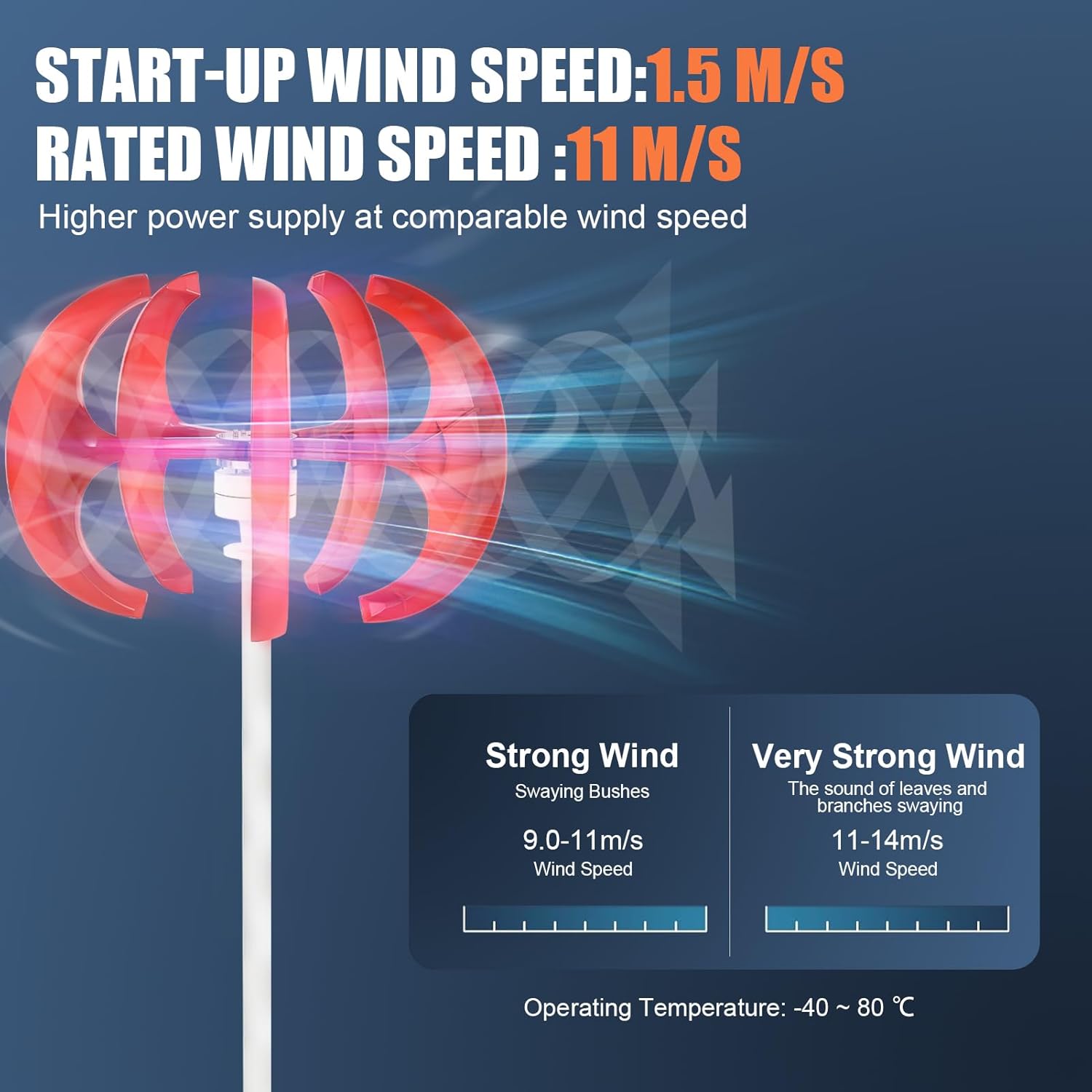 Wind Power Generator Kit | Wind Turbine with Controller, Flange Plate - 12 V/24 V Windmill Generator Kit, 1200W, 5 Leaves for RV, Street Lighting