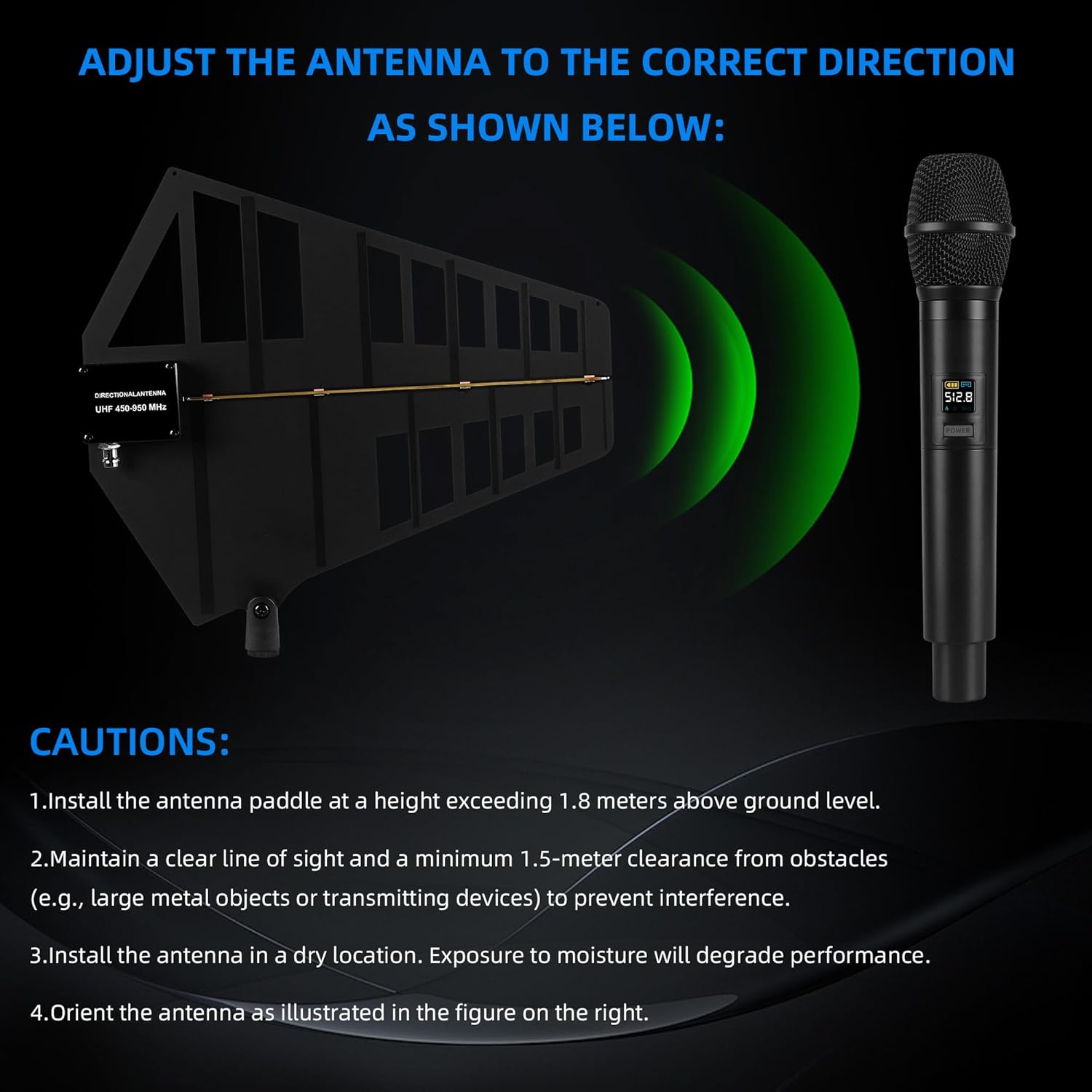 Wireless Antenna Distribution Combiner System, 18 Channels UHF Active Directional Receiver w/ 16 Outputs + 2 Cascade Ports, Microphone Signal Amplifier with Paddle for Stages, Live Shows - 984ft Range