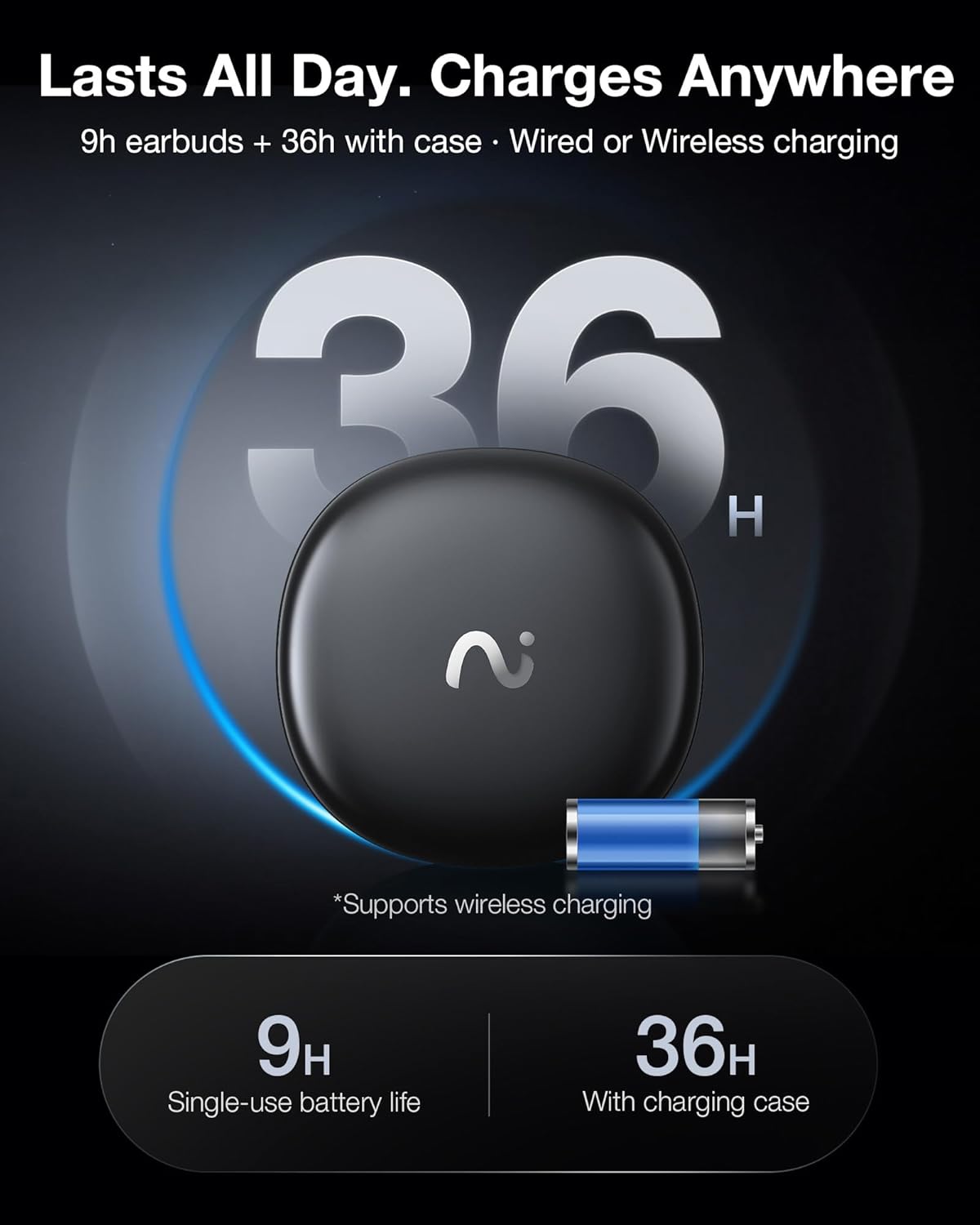 RecDot AI Voice Recorder Earbuds, viaim AI Meeting Assistant with Transcription, 78 Languages, FlashRecord, to-Do Lists & Summaries with viaim AI, 48dB ANC for Meetings, Interviews & Lectures, Black