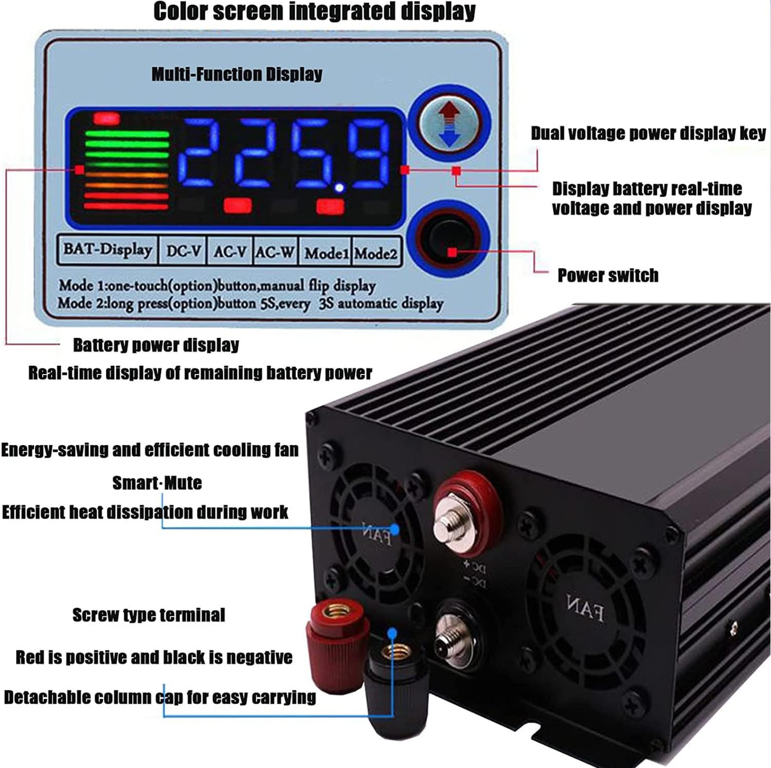 Car Power Inverter 3000w 4000w 5000w 6000w Pure Sine Wave Inverter Dc 12v 24v 48v 60v 72v to Ac 110v 220v Voltage Converter, for Caravan/Truck,4000W-24Vto220V