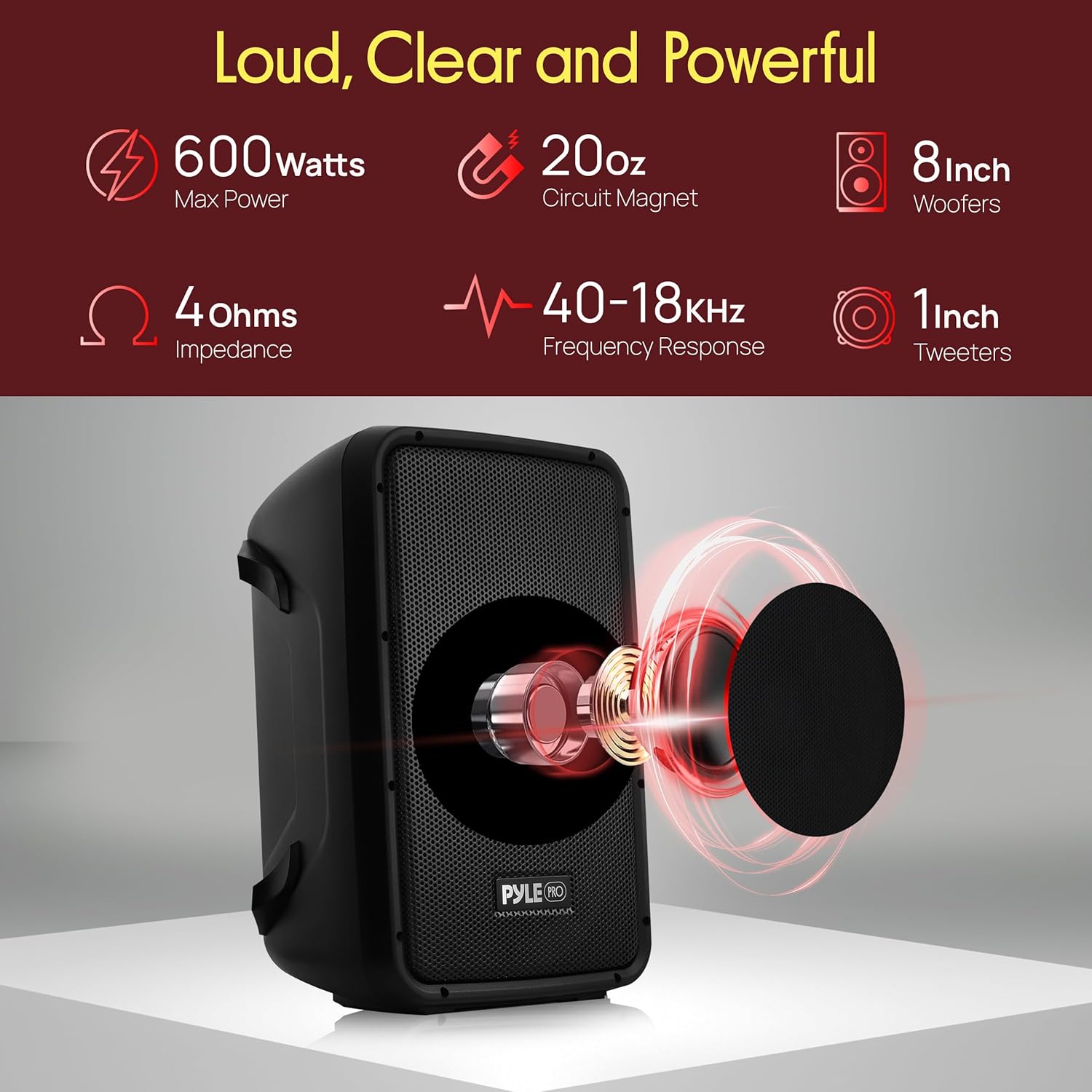 Pyle Portable Bluetooth PA Speaker System - 600 Watt 8-Channel Amplifier Kit with 8