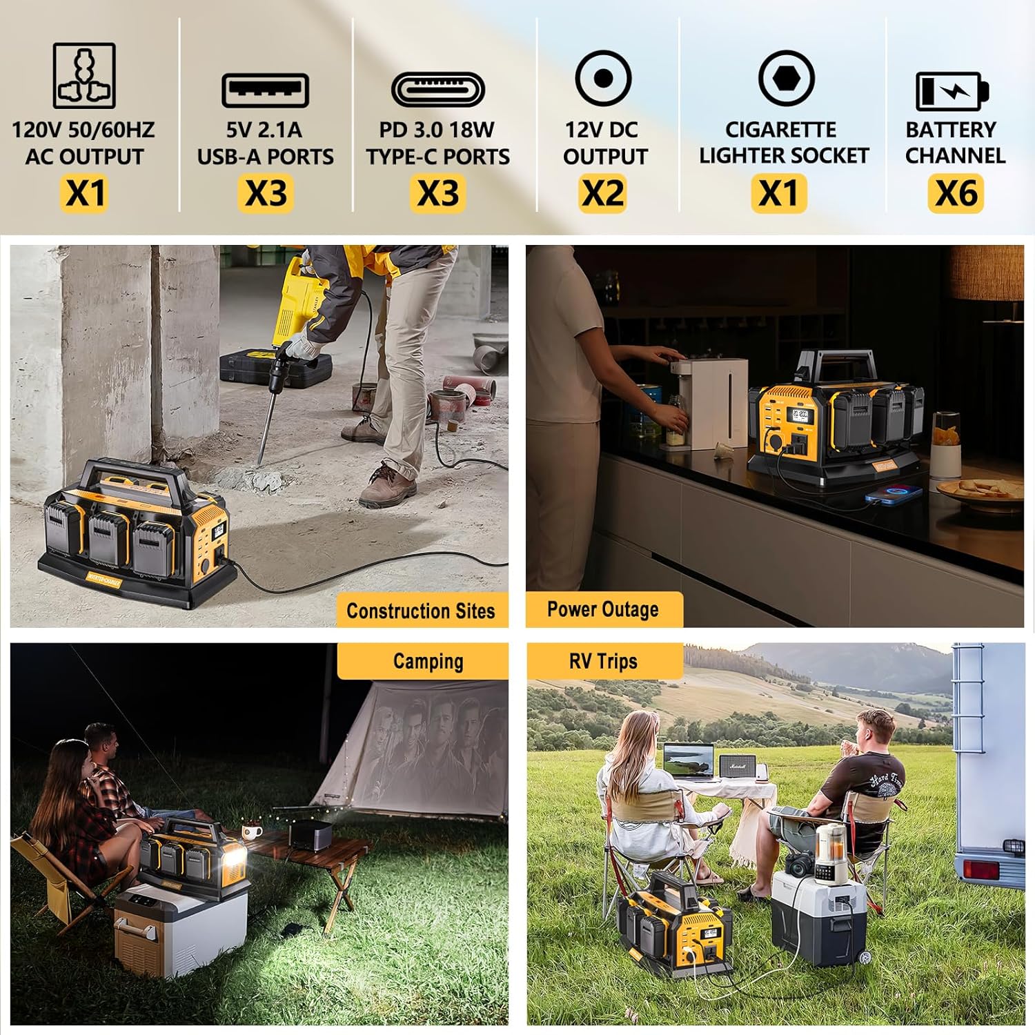 2-in-1 Portable Inverter Charger, 1200W Pure Sine Wave Inverter & 6A Rapid Charger for DeWalt 20V Battery, 6-Port DC to AC 120V Converter, 3 USB-A + 3 USB-C, 300lm LED Light for RV Camp Off-Grid