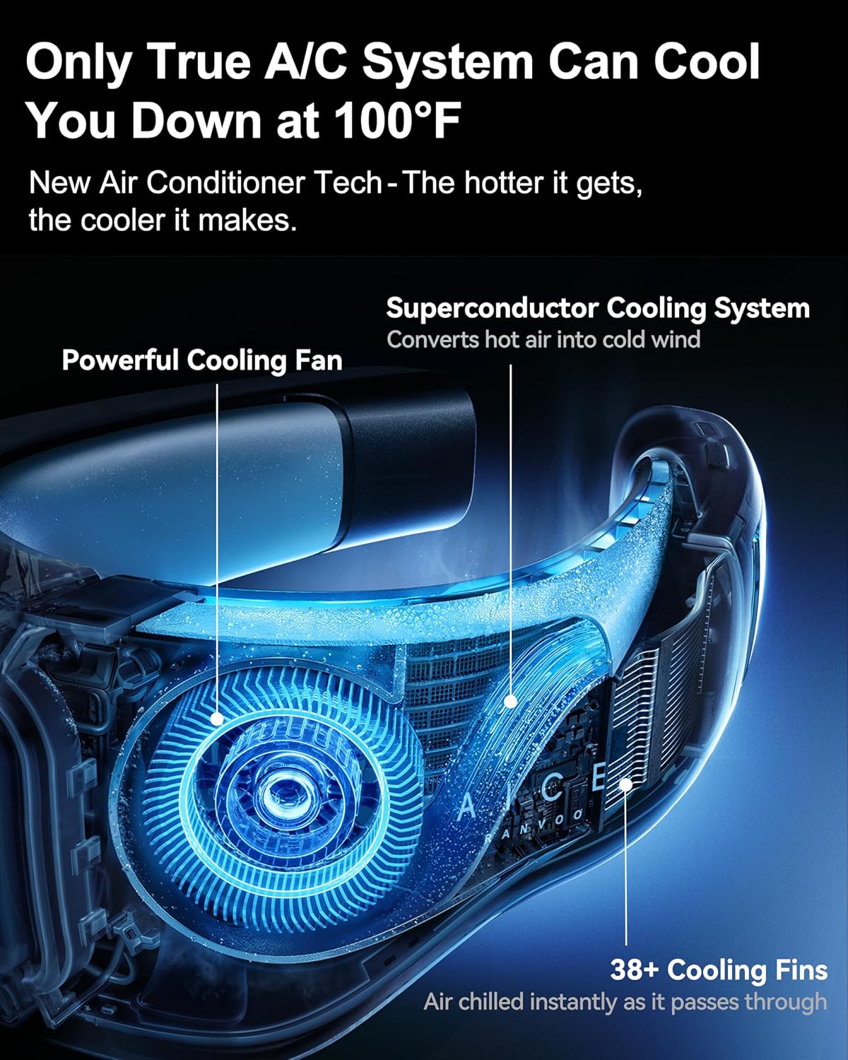 [#1 COOL AND PORTABLE] AICE LITE Neck Air Conditioner, Ultimate Immersive Cooling 6000mAh Rechargeable Neck Fan, Blowing Cold Air Personal Device Gift - Sky Blue (Blue)