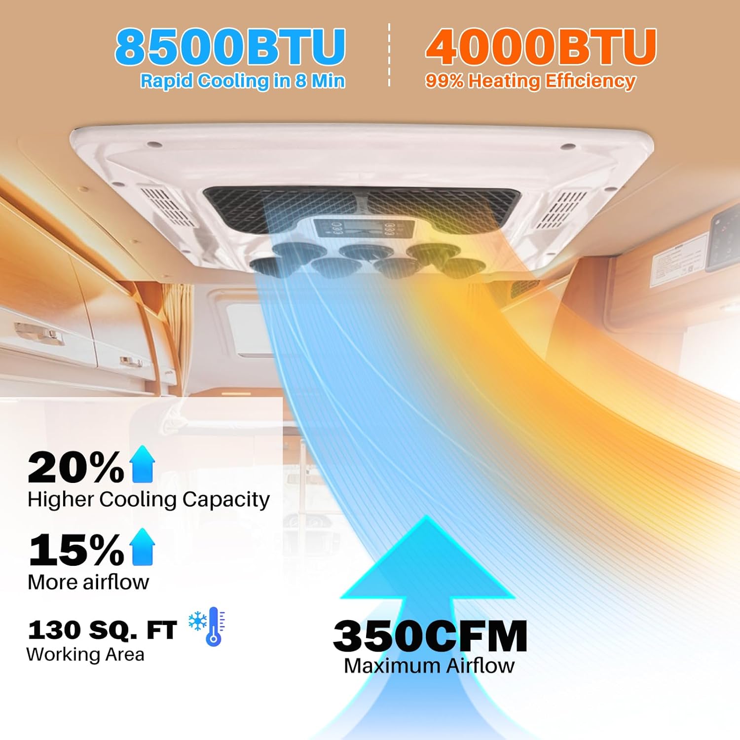 Low-Noise 12V Van AC Unit Roof RV Air Conditioner Heater Combo, 12 Volt Rooftop A/C Unit, Heating & Cooling for Camper, Truck, Trailer, Boat
