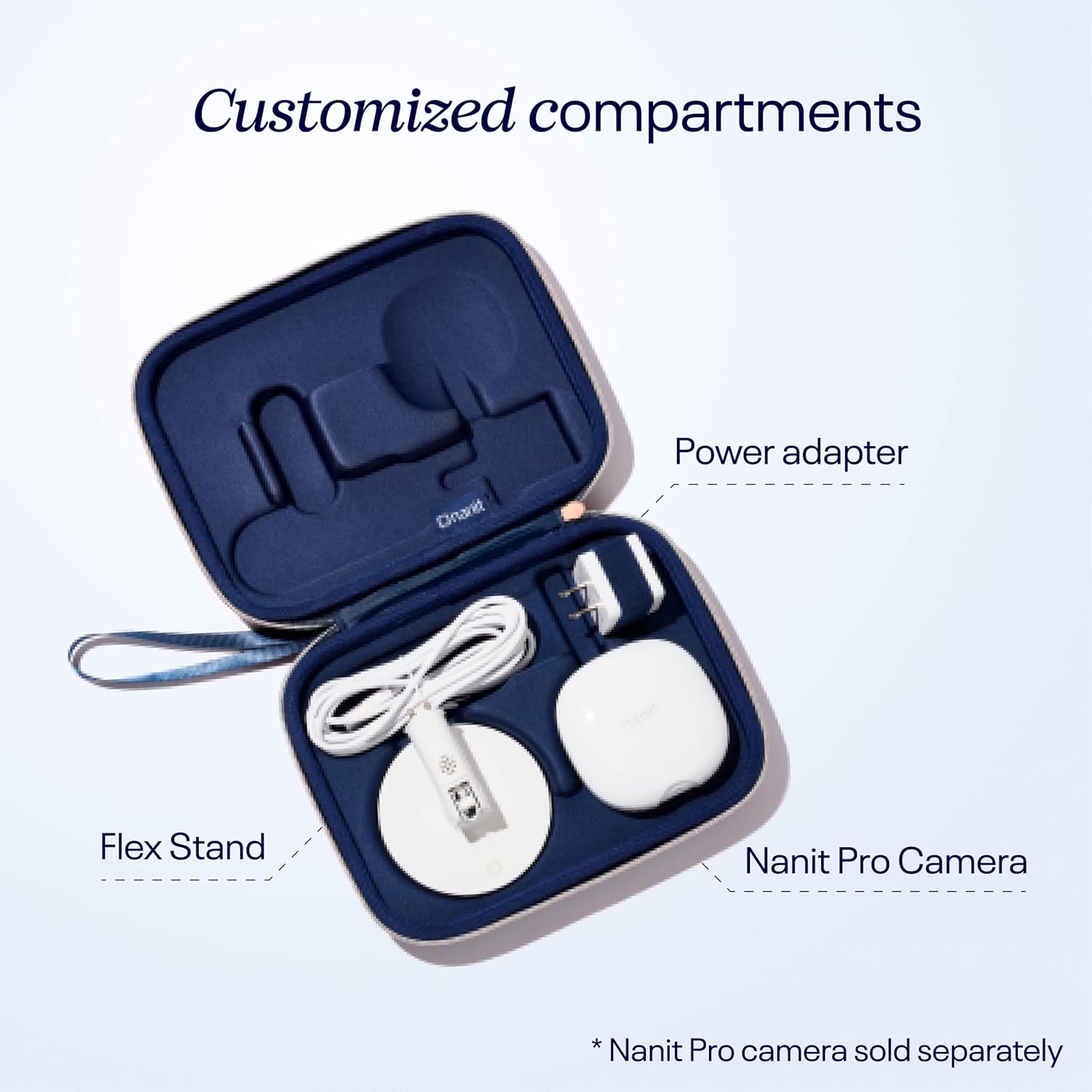 Nanit Travel Pack – Protective Compact Hard Case for Nanit Pro Smart Baby Monitor Plus Portable Flex Stand Accessory (Camera Not Included)