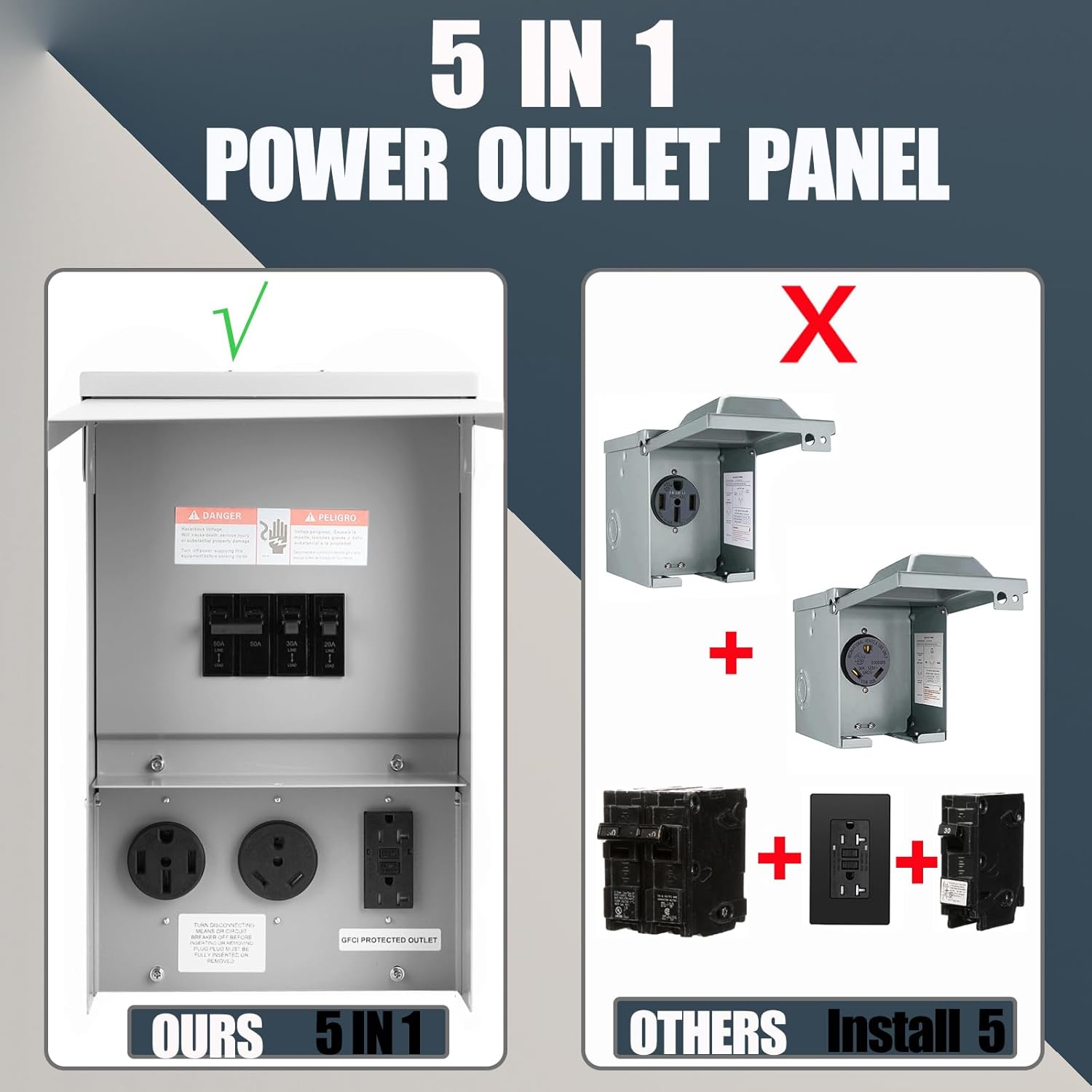 Electrical Outlet Boxes Temporary Power Panel Weatherproof RV Receptacle Box with 30 50 Amp Breaker 20 Amp GFCI Outlet Outdoor Panel for RV Camper Car Travel Generator Motorhome (Update)