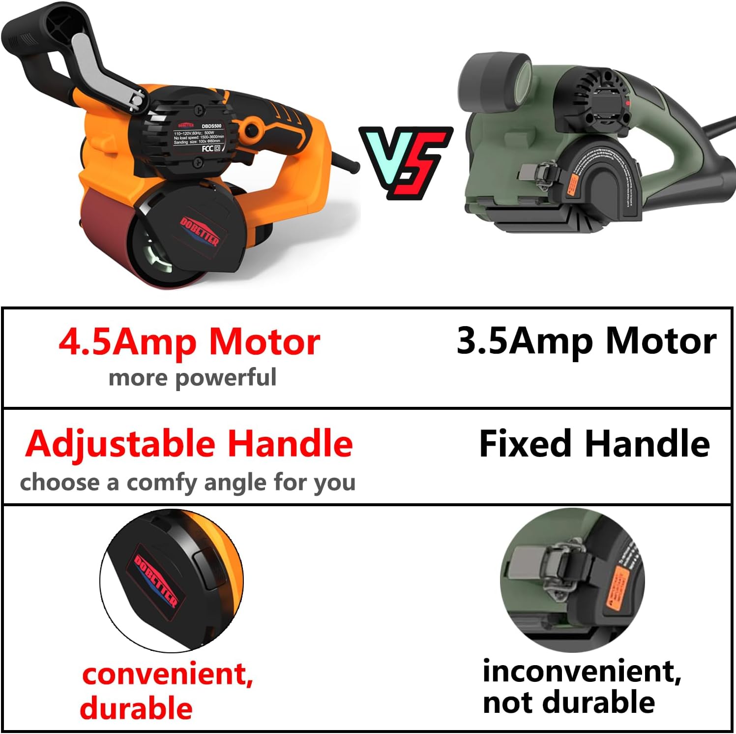 Drum Sander for Woodworking, Surface Conditioning Tool, Burnishing Polishing Machine, Paint Stripper Remover, Variable Speed Tool with VAC Nozzle and Tool Bag- DBDS500