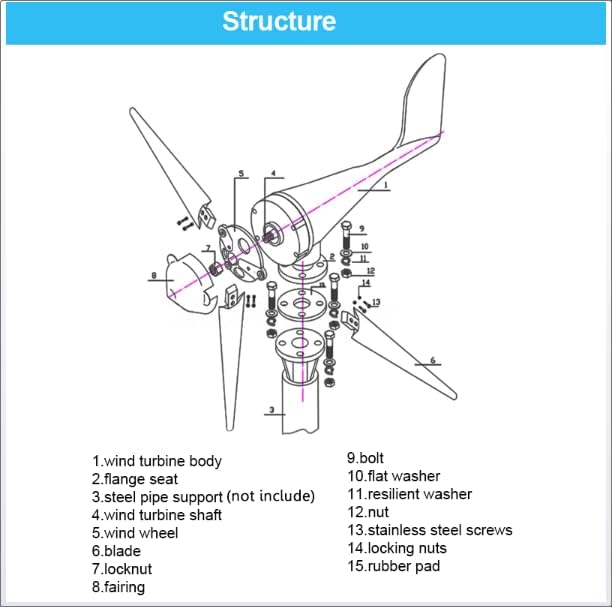 8000W White Wind Generator Wind Turbine with Nylon Fibre Use for Farm Boat Home Company Ship
