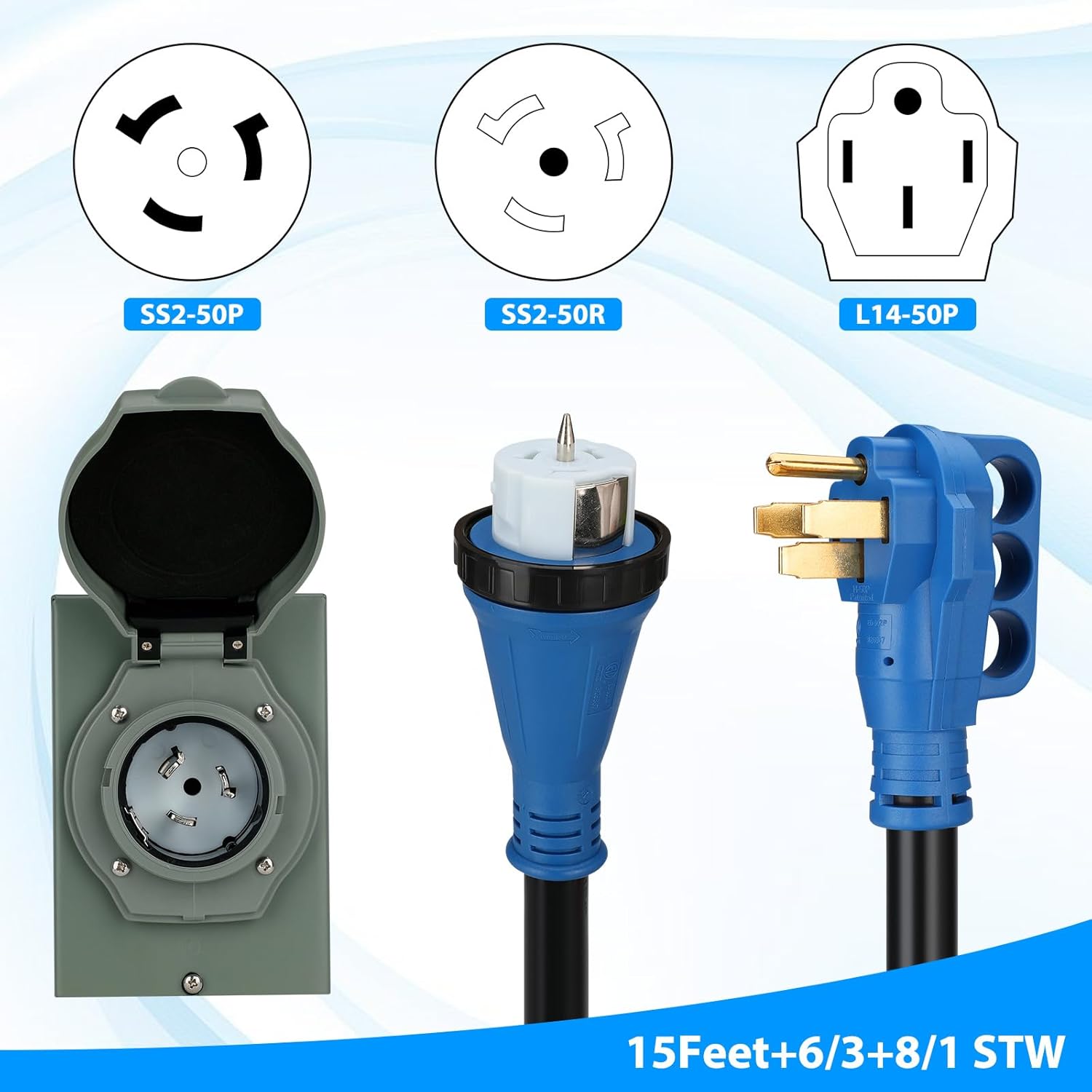 50 Amp SS2-50P Generator Power Inlet Box with 15FT Generator Cord, Pre-Drilled NEMA 14-50P Male to SS2-50R 125/250V, 12500 Watts Generator Transfer Switch ETL Listed Weatherproof Outdoor Use