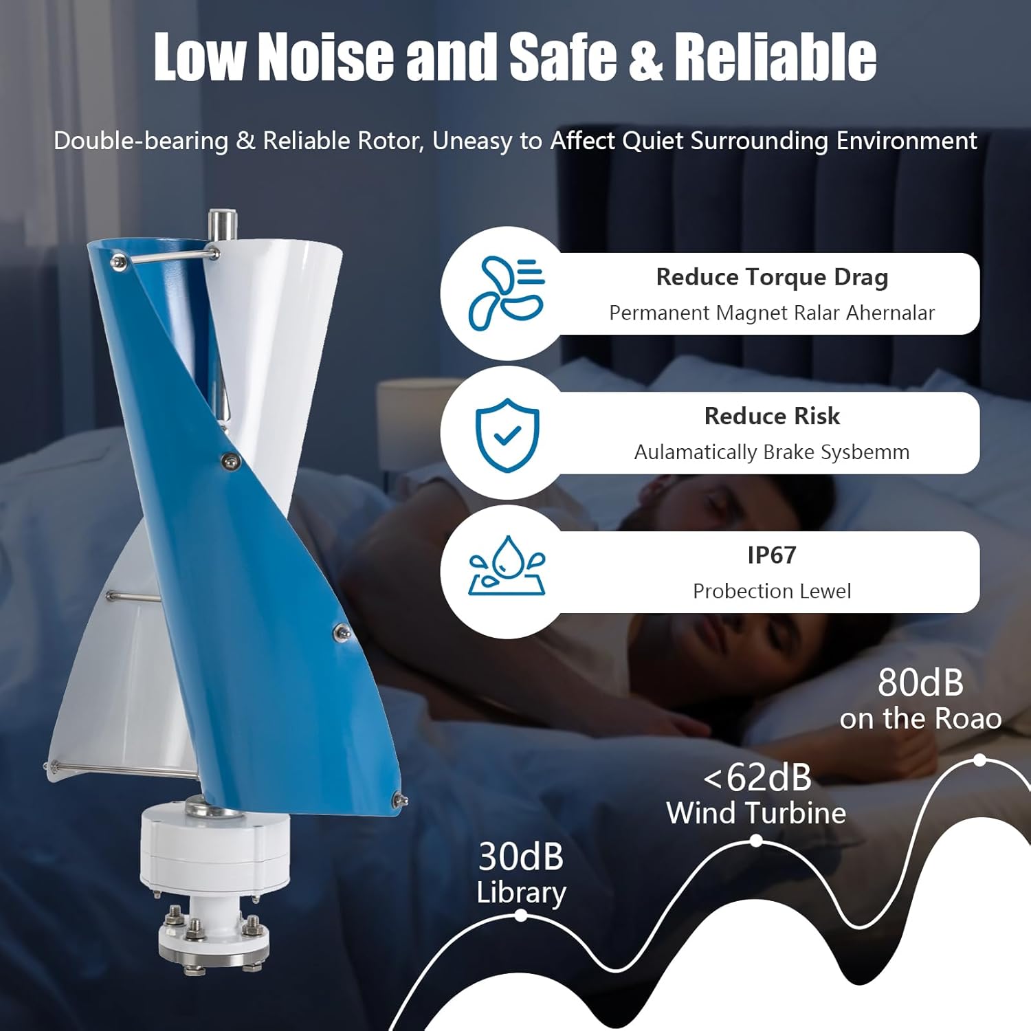 Wind Turbine,100W 12V Vertical Wind Turbine Generator Kit w/Controller,Automatically adjust,13m/s Rated Wind Speed for Home, Boats, Gazebos, etc