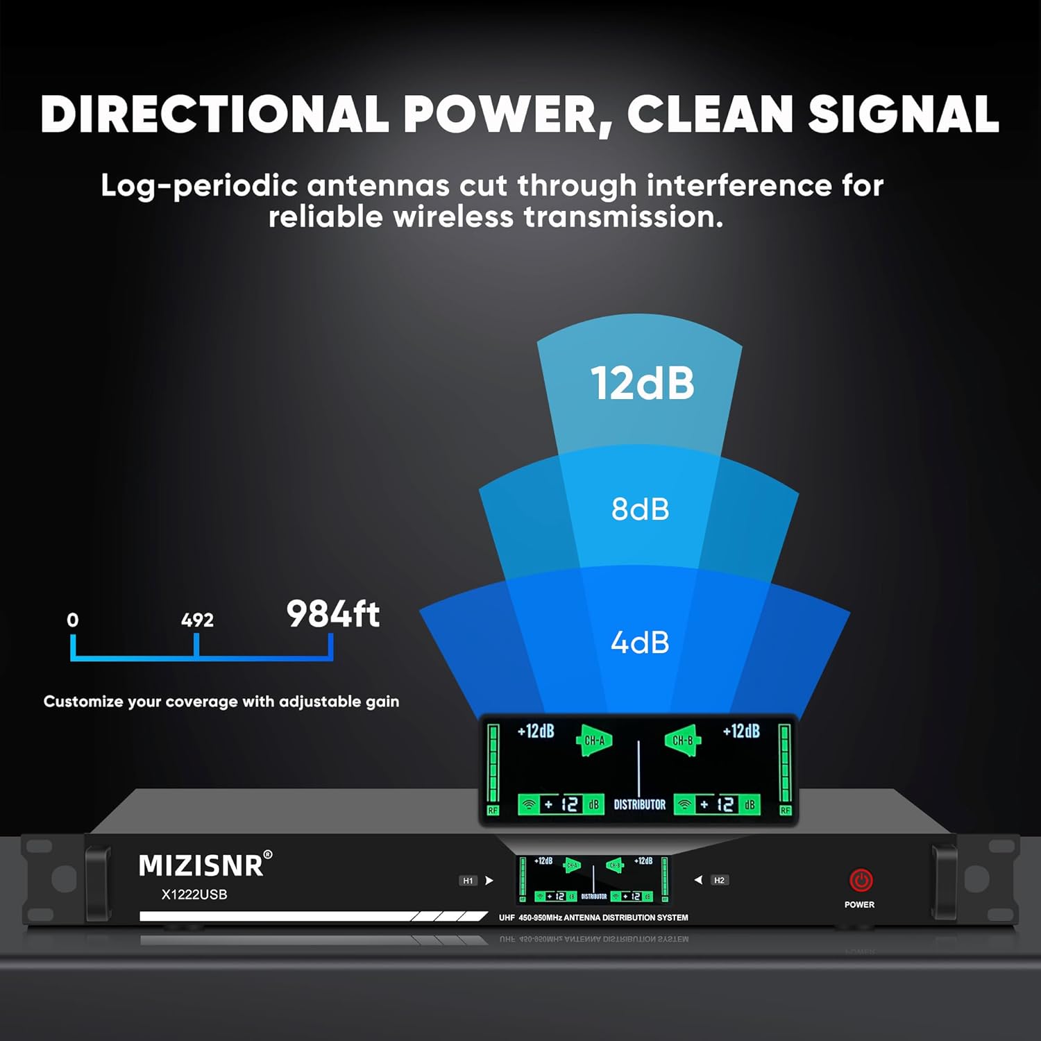 UHF Wireless Antenna Distribution Combiner System, 10 Channels Active Directional Receiver w/ 8 Outputs + 2 Cascade Ports, Mic Signal Amplifier with Paddle for Stages, Live Shows - 984ft Long Coverage