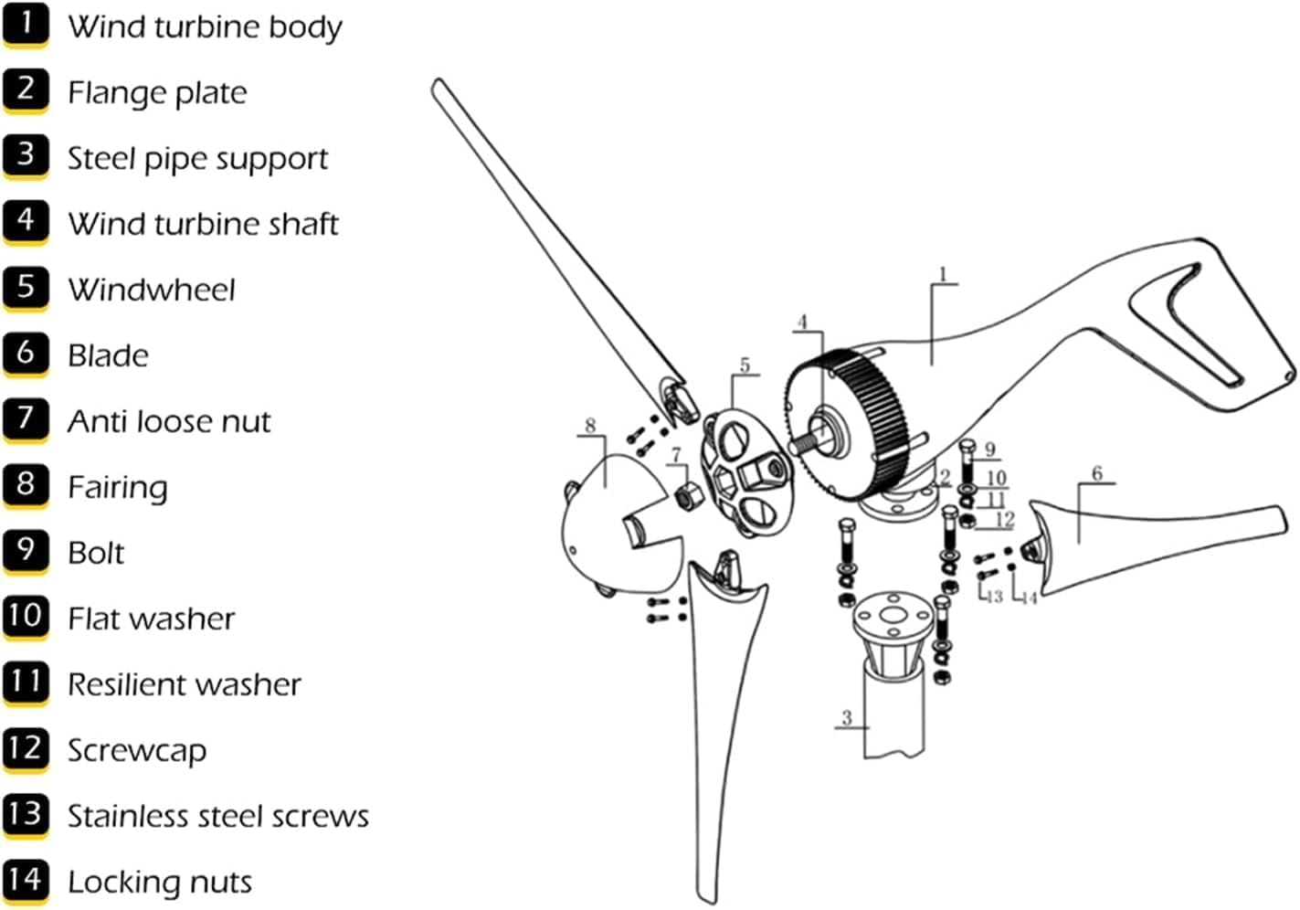 9000W Nylon Fiber Stabilized Wind Generator Wind Turbine Generator Kit Wind Turbine with Charge Controller Reliable Breeze Start