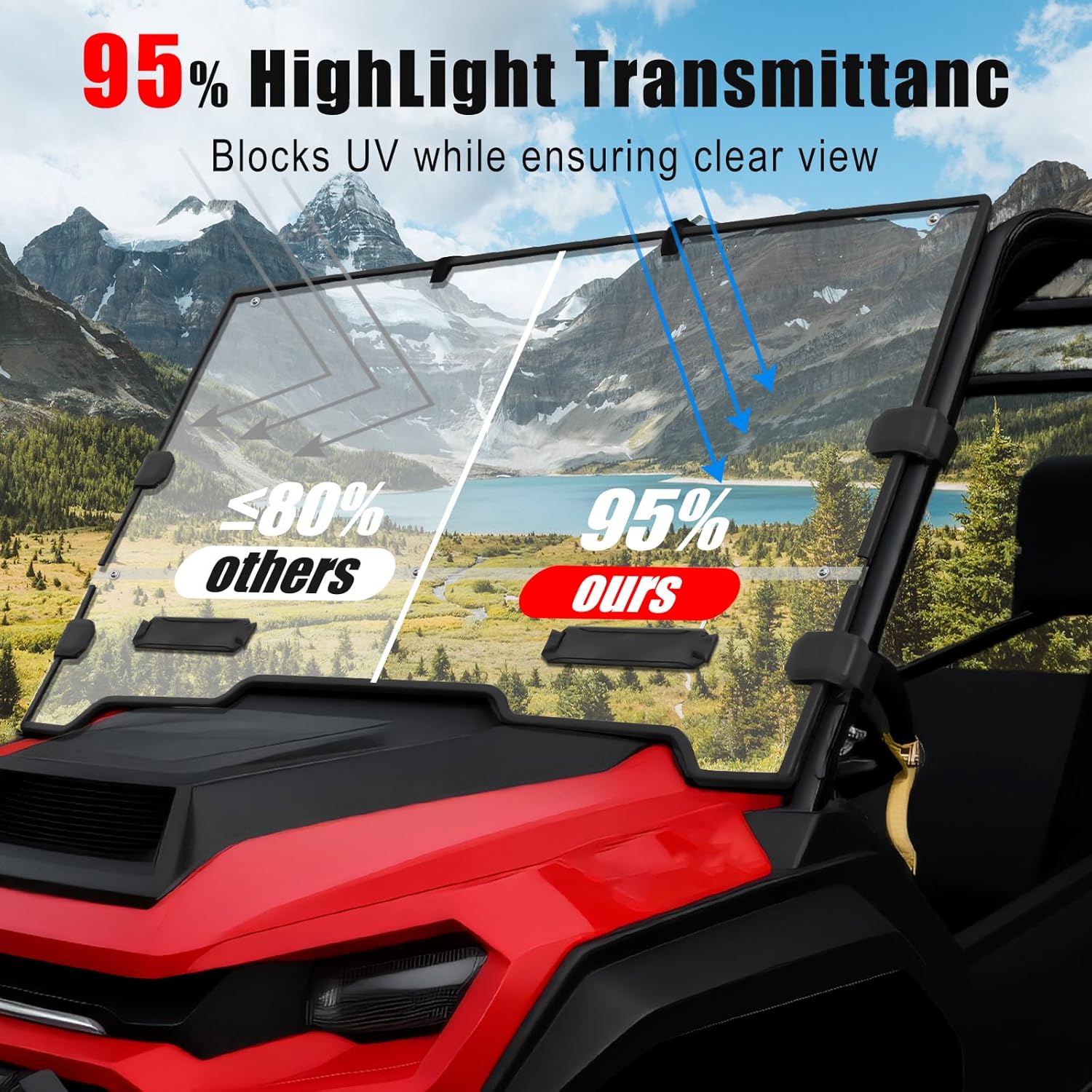 Front Full Windshield for Honda Pioneer 1000 2016-2025, Combined Clear Vented Hard Coated Windshield Front Window Full Windscreen for Honda Pioneer 1000-3 1000-5 1000-6 2016-2025 Accessories