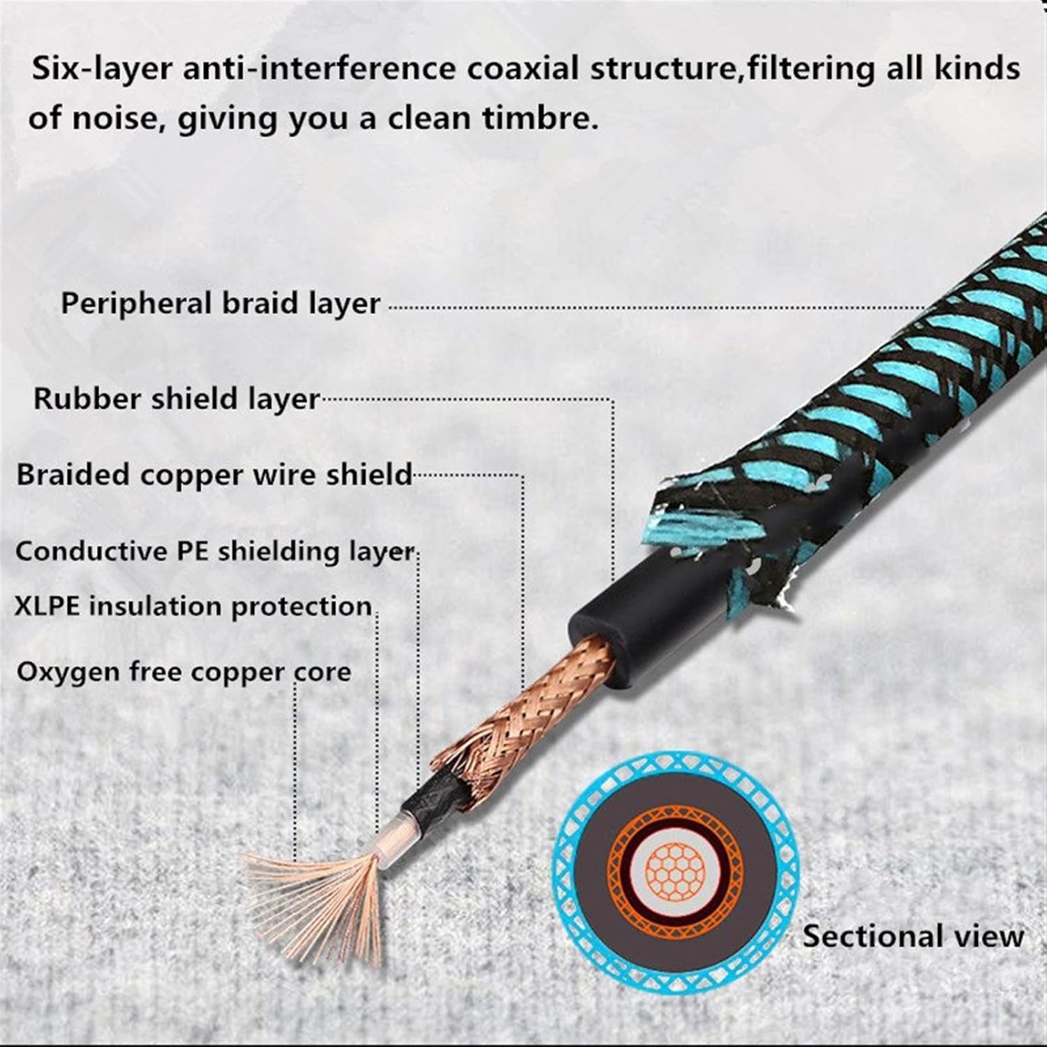 Guitar Cable Electric Guitar Cable Wire Cord No Noise Shielded Bass Cable for Guitar Amplifier Accessories (Color : Black, Size : 10M)