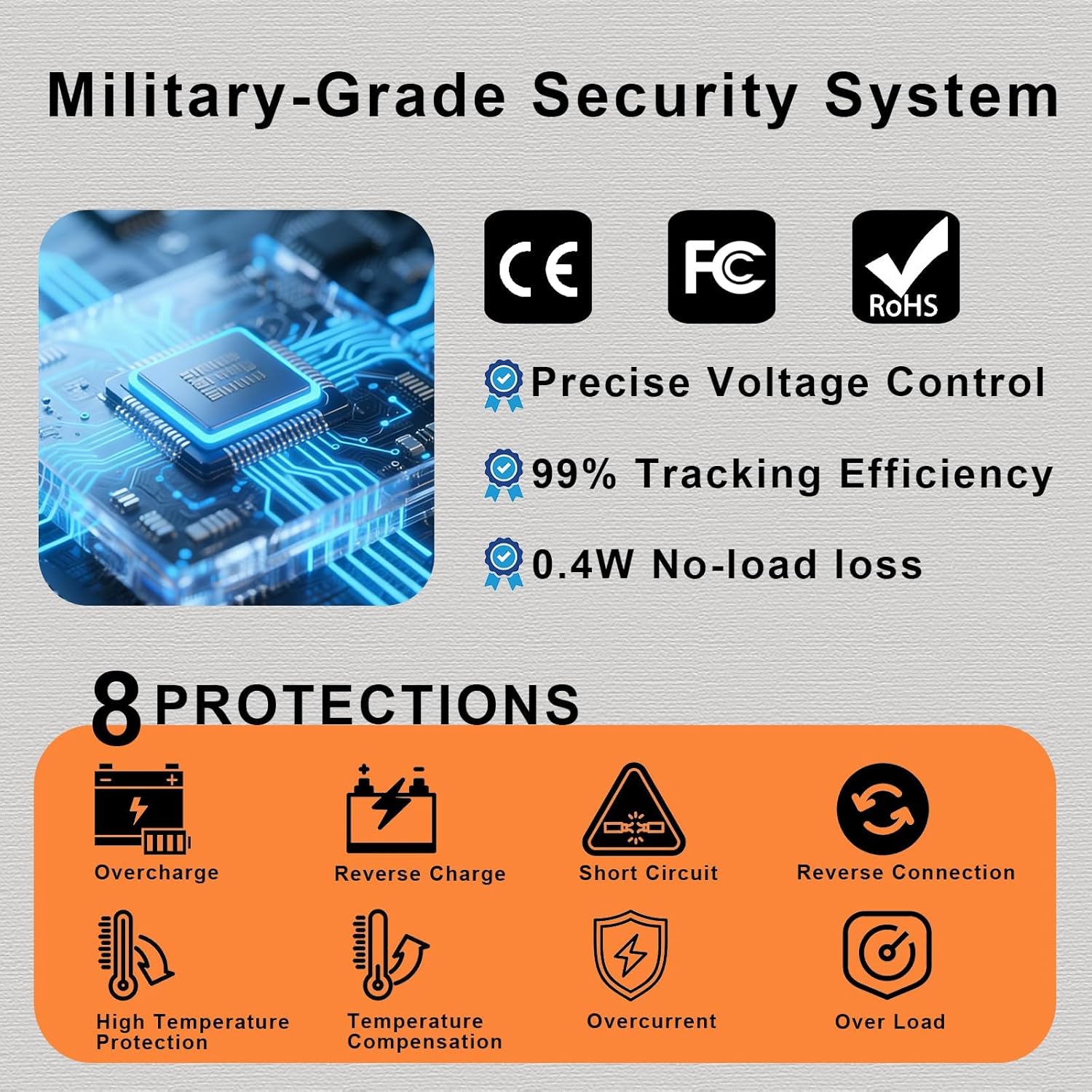 SolaMr 100A 180V MPPT Solar Charge Controller 12V/24V/36V/48V, LCD Screen Solar Panel Controller for Gel Sealed Flooded and Lithium LiFePO4 Battery (CM100A)