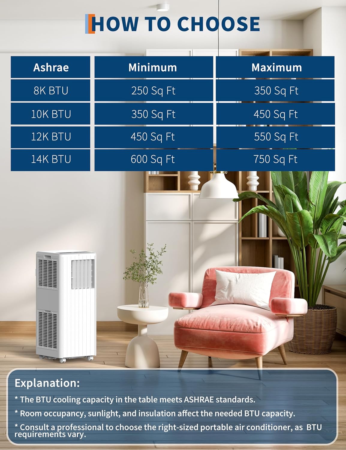 8000 BTU Portable Air Conditioner, 3 in 1 AC Unit Built-In Cool, Dehumidifier & Fan for Rooms Up to 350 Sq.Ft, Energy Saving AC with Remote/24H Timer for Dorms/Indoor Rooms, White