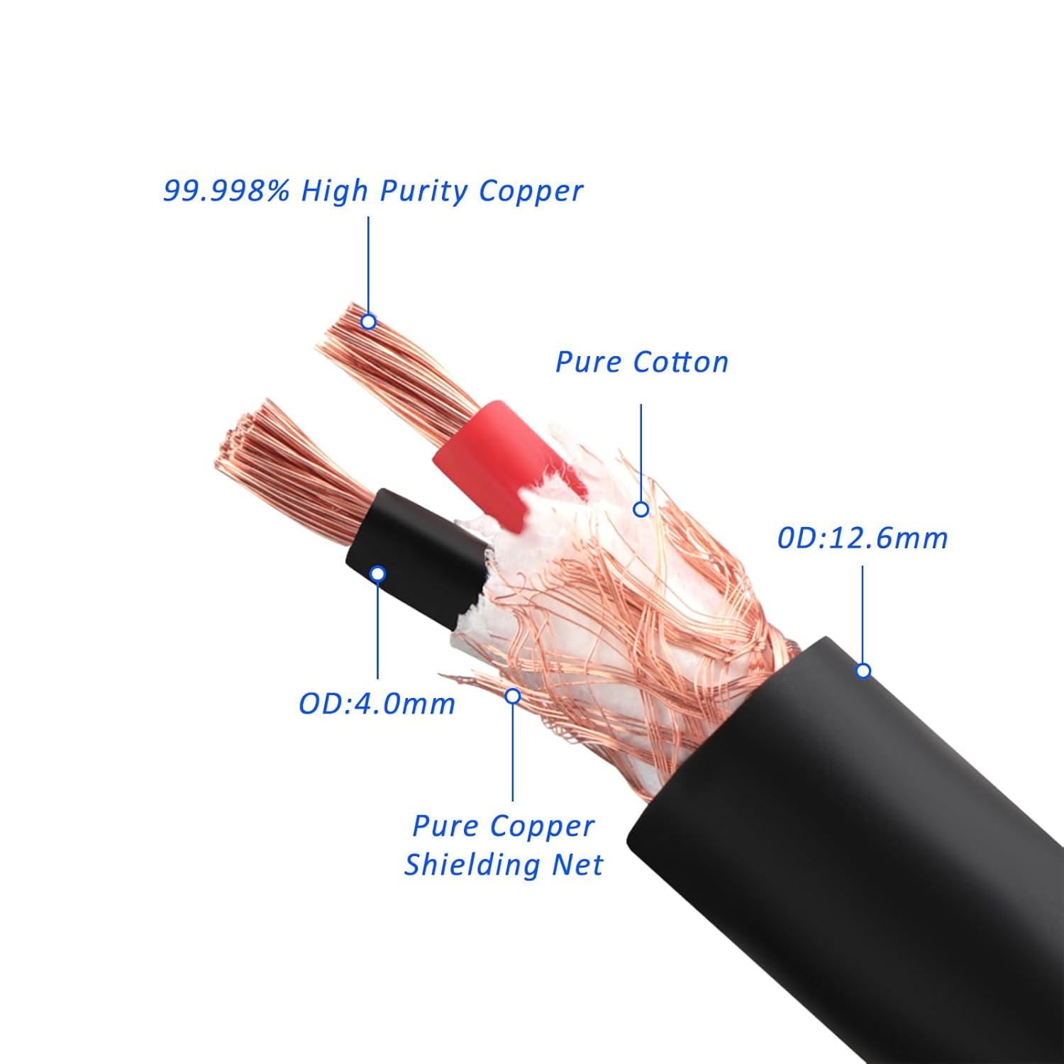 Monosaudio 12 Gauge Speaker Cable Pair Speaker Wire with Banana Plugs/Y Spade Connectors Convertible Gold Plated OFC Copper for Amplifier/Speakers/AV Receiver/Home Stereo Sound Systems(2.5M/8.2Ft)