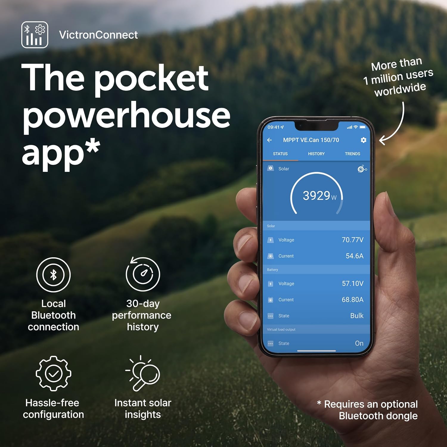 Victron Energy BlueSolar MPPT MC4 Compatible Solar Charge Controller - Charge Controllers for Solar Panels - 150V, 70 amp, 12/24/36/48-Volt