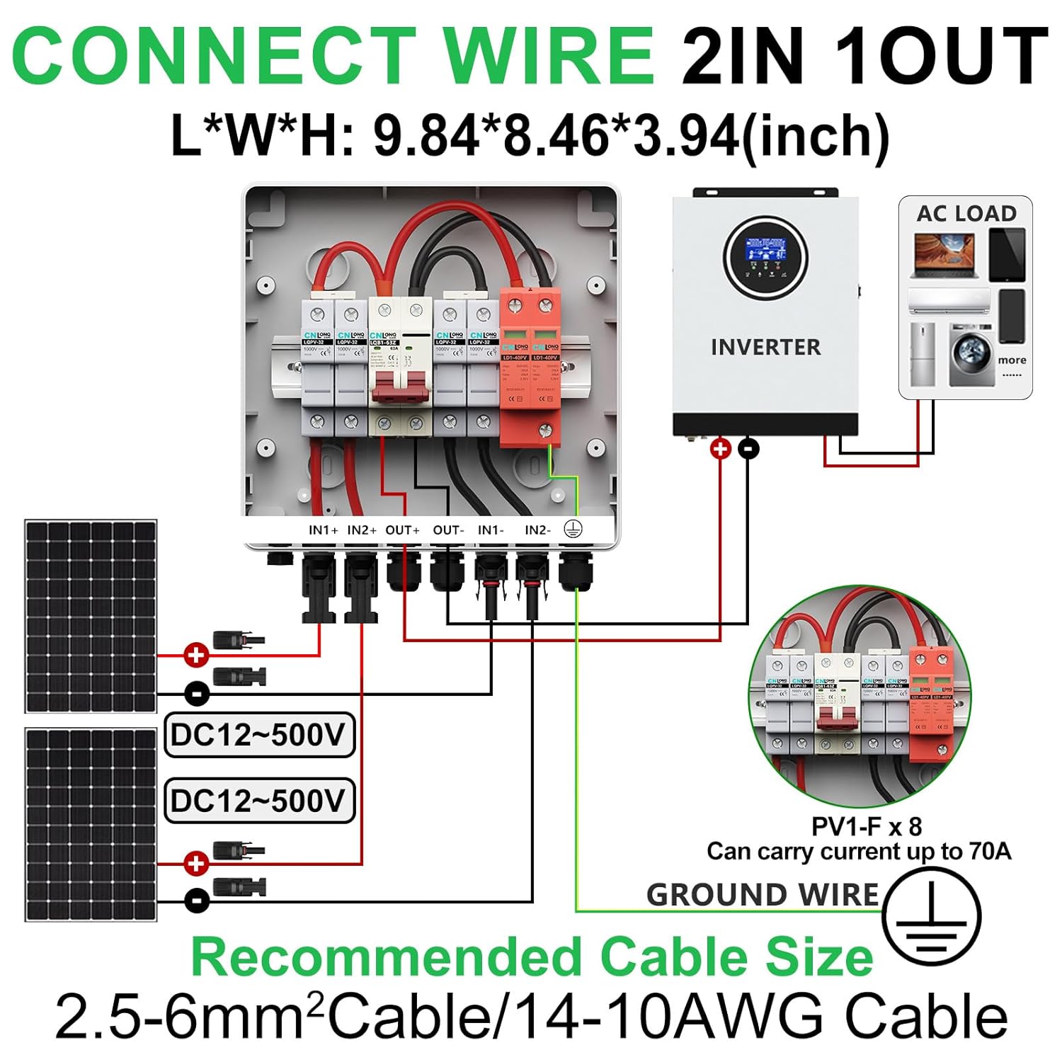 2 String Solar PV Combiner Box IP65 2 in 1 Out DC500V 63A Circuit Breaker & 10pcs Fuse Link 20A 1000V DC with Surge Protector and 30A PV Fuse,Solar Disconnect Switch Outdoor Waterproof for Solar Panel