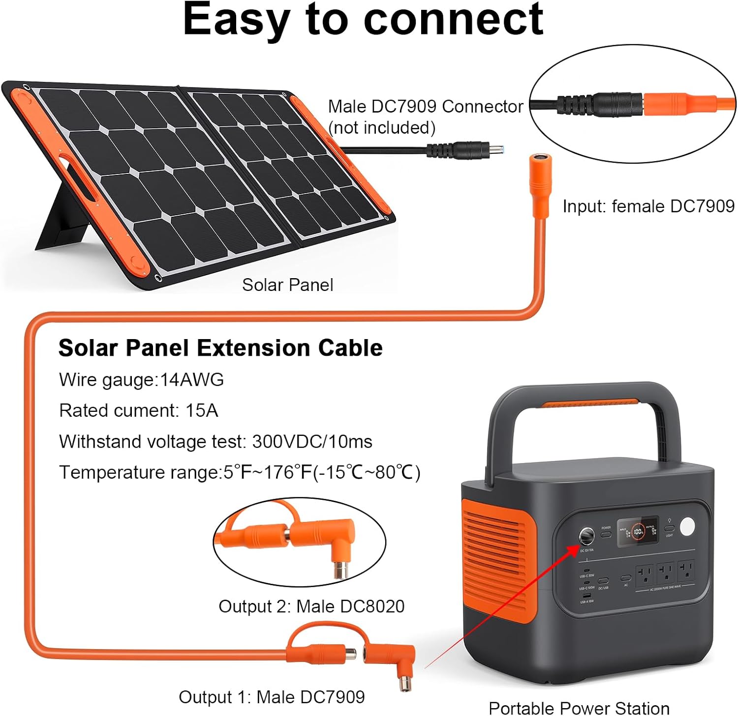 75FT 14AWG DC7909 Solar Panel Extension Cable Compatible with Jackery Solar Generator,Solar Charging Cord Female to Male with DC8020 Power Adapter Suit for Gz Yeti,Anker Jackery Portable Power Station