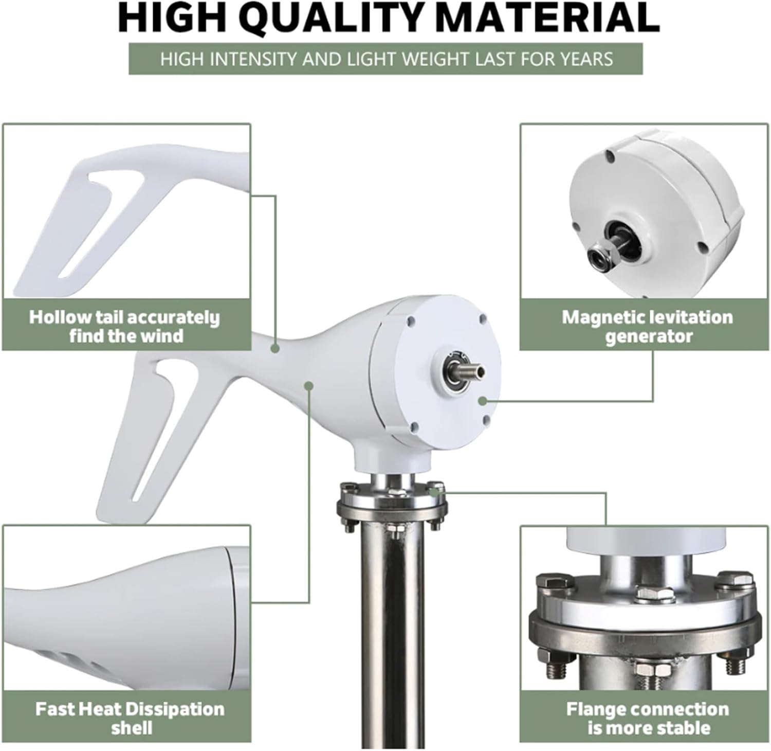 Wind Power Generator Kit- 4000W 12V 24V 48V IP66 Waterproof Residential Windmill Generator Kit W/Controller for Boats, Gazebos, Chalets, Or Mobile Homes