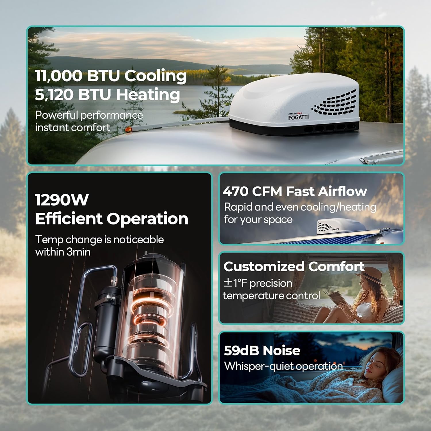 FOGATTI RV AC Unit with Heat Strip, 11000 BTU Non-Ducted Roof top RV Air Conditioner Cooling and Heating, Air Distribution Box (White)