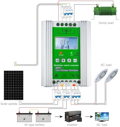 15000W Hybrid Charge Controller for Wind & Solar - Intelligent Digital Control with LCD Display (12V/24V/48V - 800W Wind + 1000W Solar) - Efficient Renewable Energy Solutions