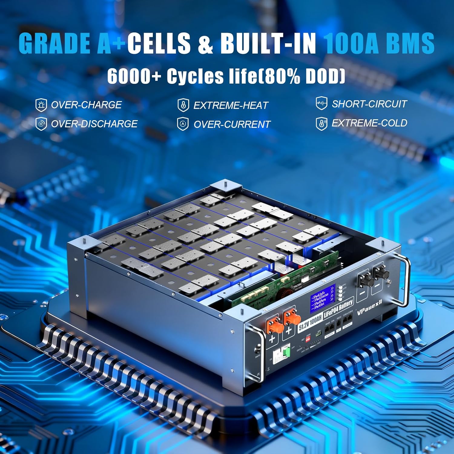 48V 100Ah LiFePO4 Lithium Battery,Auto Fire Suppression,WiFi/Bluetooth, 48V Server Rack Battery with 3U Rack Mount Kit, 5.12kWh,6000+ Cycles,for Solar Energy Storage, Off-Grid, Backup Power