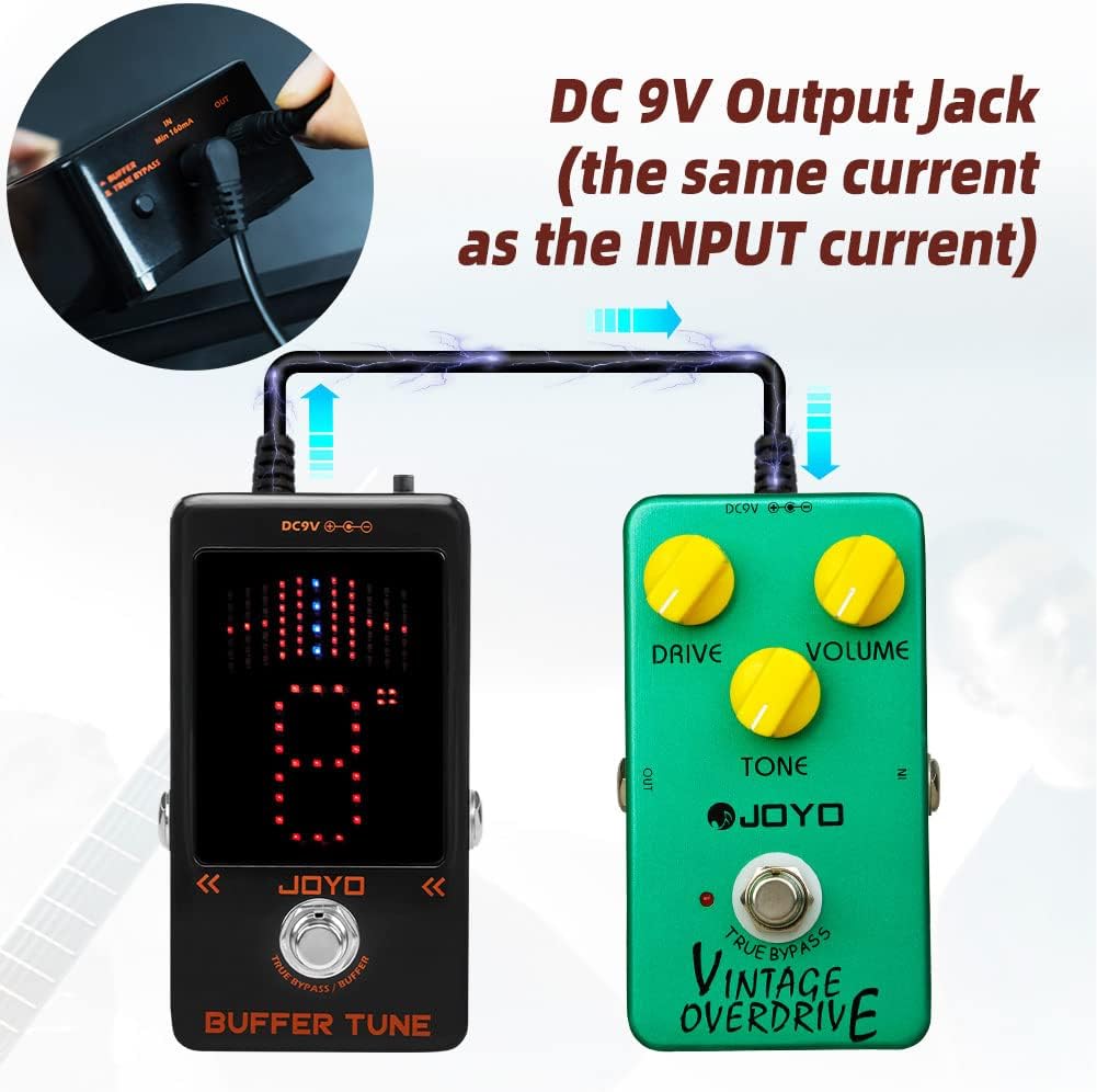 JOYO JF-19 Buffer Tuner Pedal Built-in Buffer Big LED Screen and JF-22 Amplifier Simulator Pedal