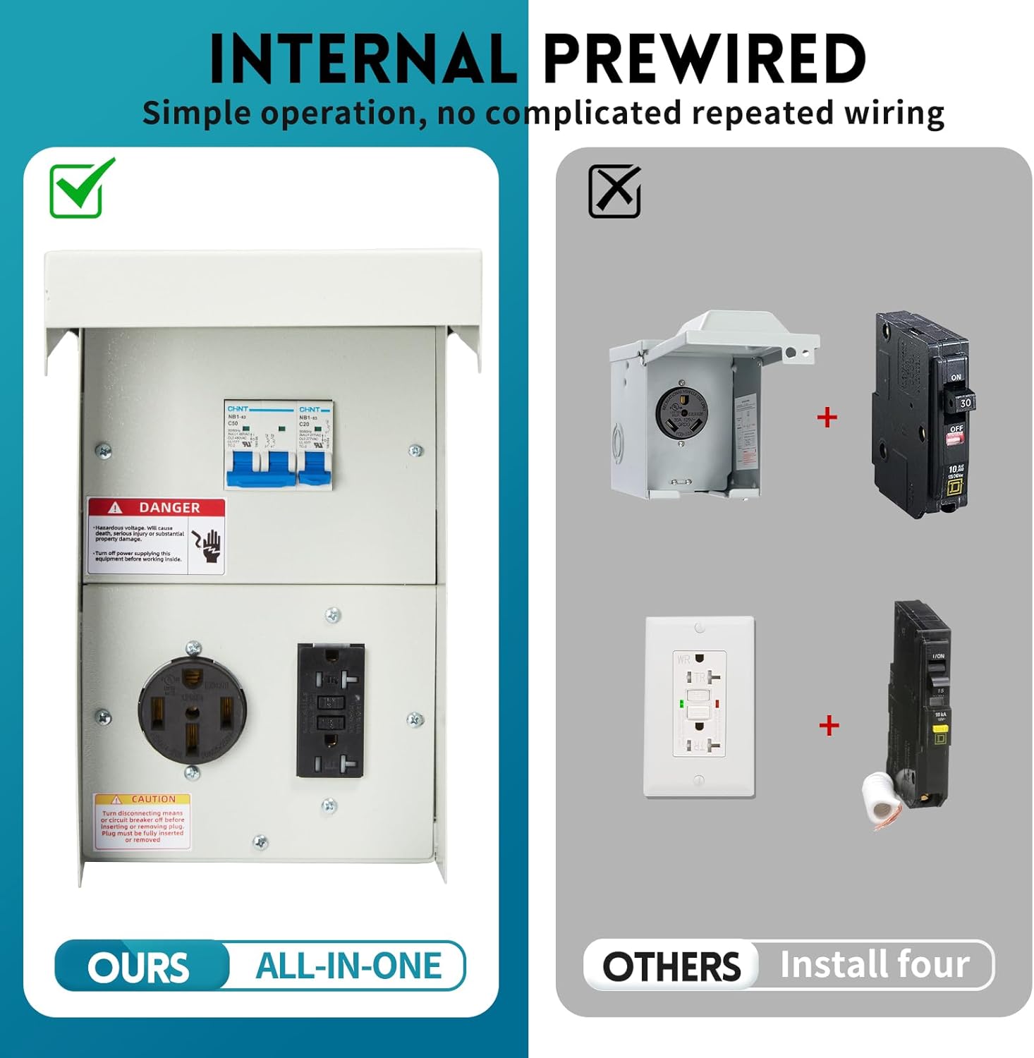 Temporary Power Outlet Panel - Prewired 50 Amp RV Outlet Box & 20 Amp GFCI Outlet, Lockable Outdoor RV Power Outlet Box, Weatherproof Breaker Box for RV Hookup Camper Travel Trailer Motorhome