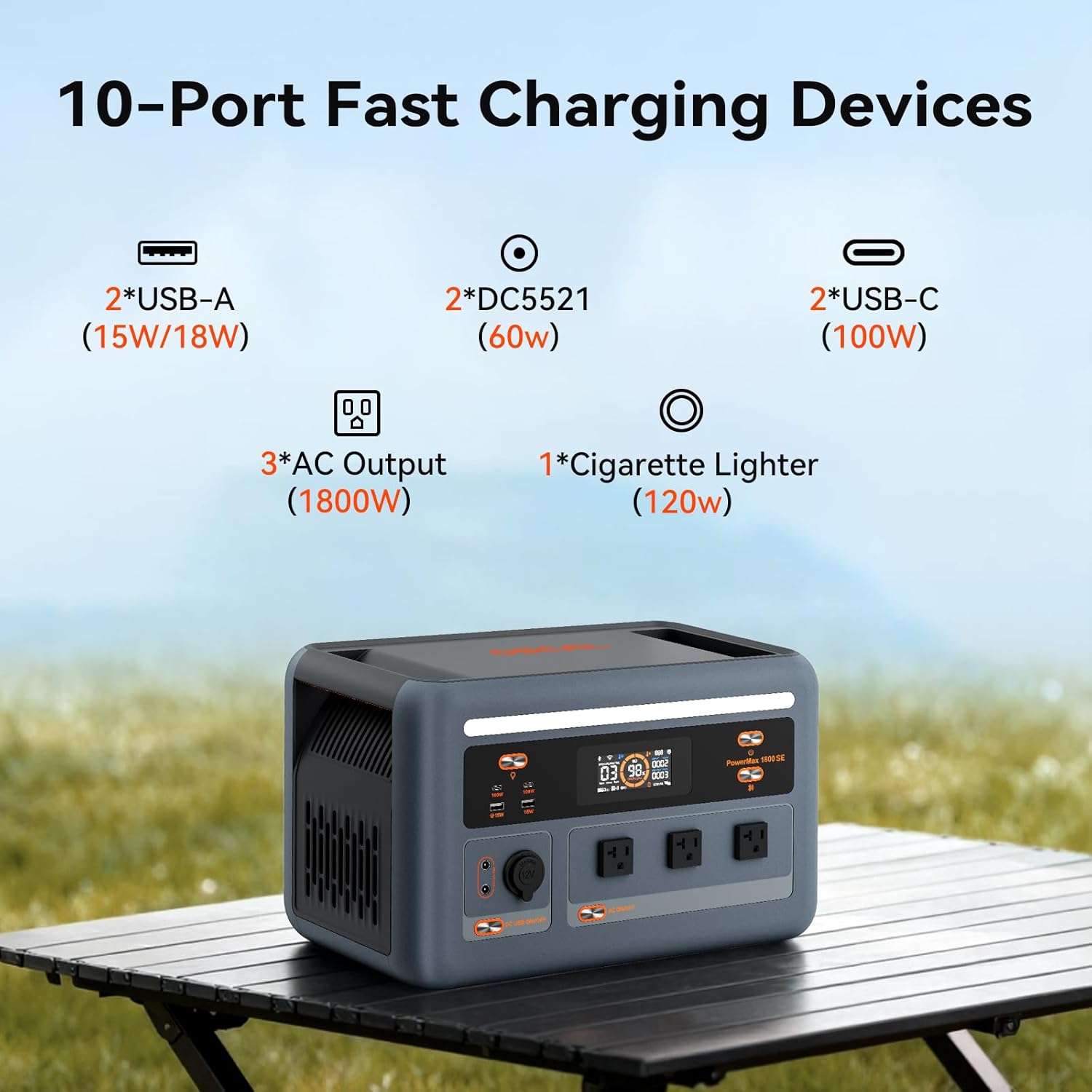 OSCAL PowerMax 1800SE Portable Power Station, 1024Wh LiFePO4 Battery, 1800W AC (3600W Surge)/100W USB-C Output,8ms UPS Solar Generator(Solar Panel Optional) for Camping, RV, Home Backup Power