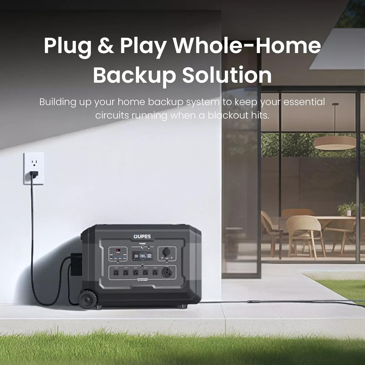 OUPES 3600W Portable Power Station Mega 3 with 2 * 240W Solar Panels & B2 Battery, 3072Wh LiFePO4 Solar Generator for Home Emergency Backup, RV, In-grid, Off-grid