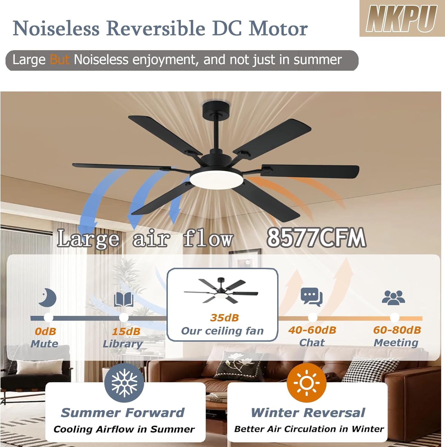 60 Inch Ceiling Fans with Lights, Large Modern Black Ceiling Fan with Light and Remote Control, 6 Double Sided Blades, 6 Speed Reversible Motor, Dimmable LED, Silent Timing, Indoor Outdoor Patio Use