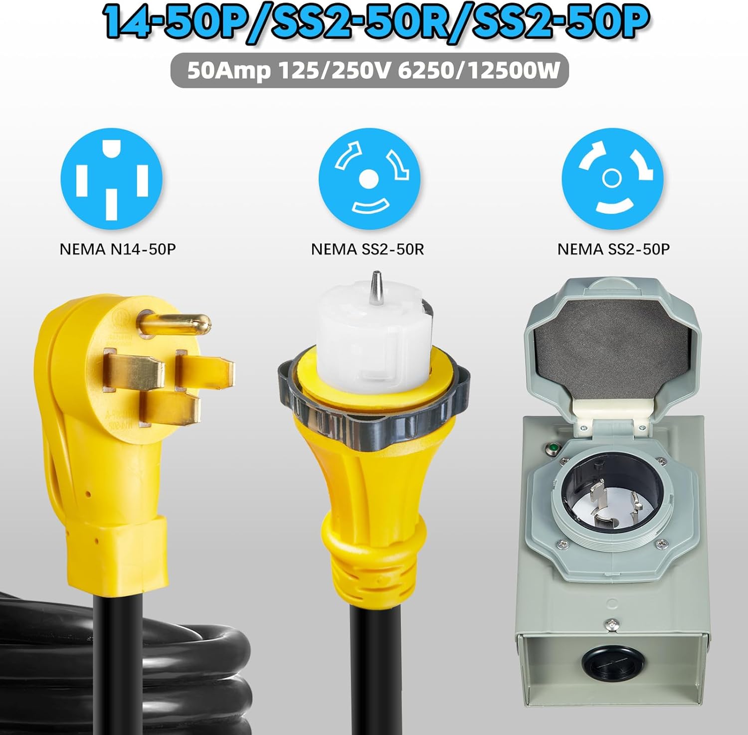 50 Amp Generator Cord 15FT and Power Inlet Box, NEMA 14-50P Male to SS2-50R 125/250V Twist Lock Connector with Pre-Drilled NEMA SS2-50P Generator Inlet Box for Generator to House