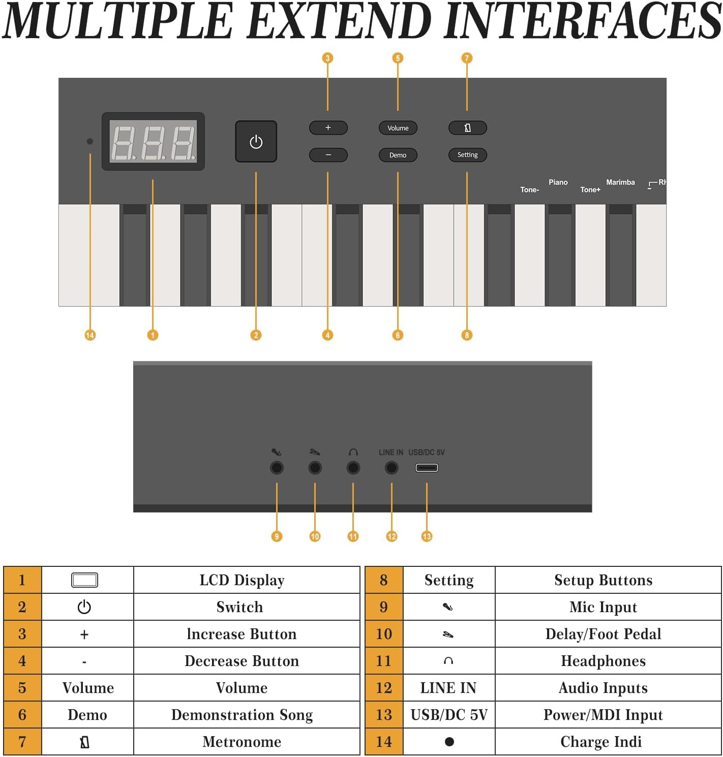Keyboard Piano, Portable Digital Piano 88 Key, Electric Keyboard Piano With Stand, Headphones, Pedal, Handbag, Power Supply, Full Size Piano Keyboard for Beginners and Professionals