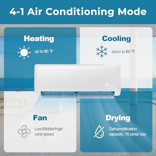 DORTALA 24000 BTU Mini Split Air Conditioner & Heater, 21 SEER2 208-230V Pre-Charged Inverter Heat Pump System, Wall Mounted Ductless AC Unit with Energy Star, Remote, Compatible with Alexa
