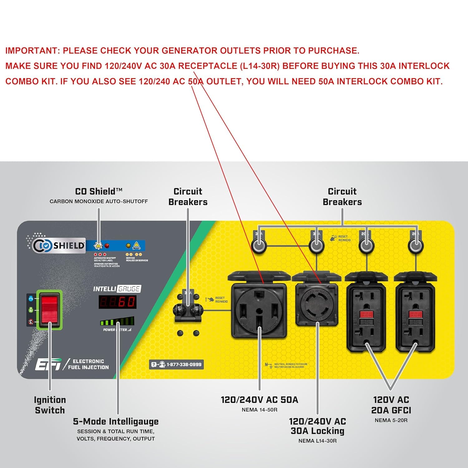 30 Amp Generator to House Hook-up Kit for Square D Homeline 150/200/225 Amp Load Center, Including Generator Cord,Power Inlet Box,Panel Interlock Kit and Circuit Breaker (25 Ft Gen Cord)