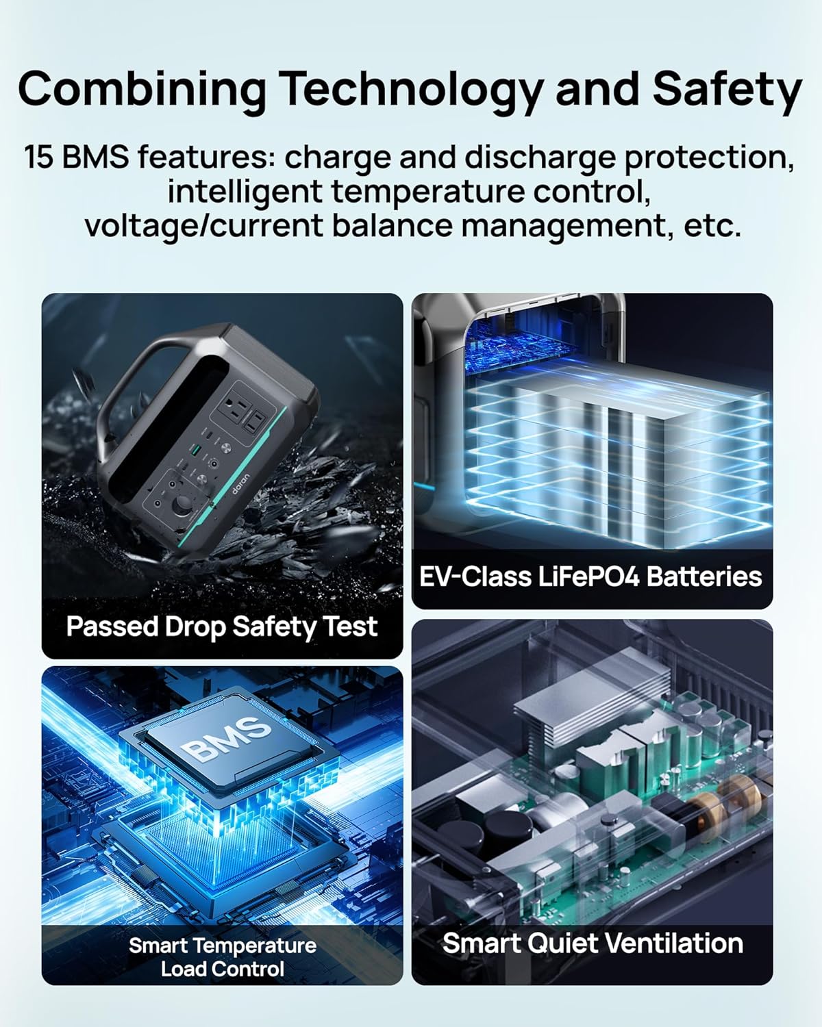 Solar Generator with Panels Included - Portable Power Station 300W with 30W Solar Panel, 192Wh(60000mAh) LiFePO4 Battery, Power Bank 8-Port Design w/2 AC Outlets for Home,Laptop, RV,Hurricane,Camping