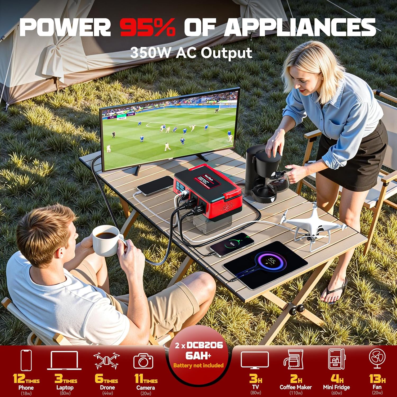 350W Power Inverter Compatible with Milwaukee: VoLtTech Portable Battery Adapter Phone Charger DC 18V to AC 110V Camping Essentials with 2 USB-A & 2 Type-C & 2 AC & 7 Colors RGB Light (No Battery)