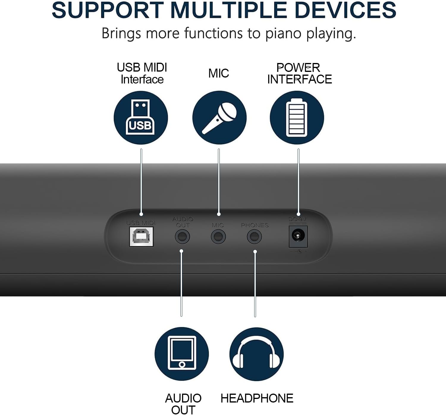 61 Key Keyboard Piano, Portable Electric Piano Keyboard w/LCD Screen, Built-In Speakers, Headphones, Stand, Stool, Music Rest, Microphone, 300 Timbres, 300 Rhythms