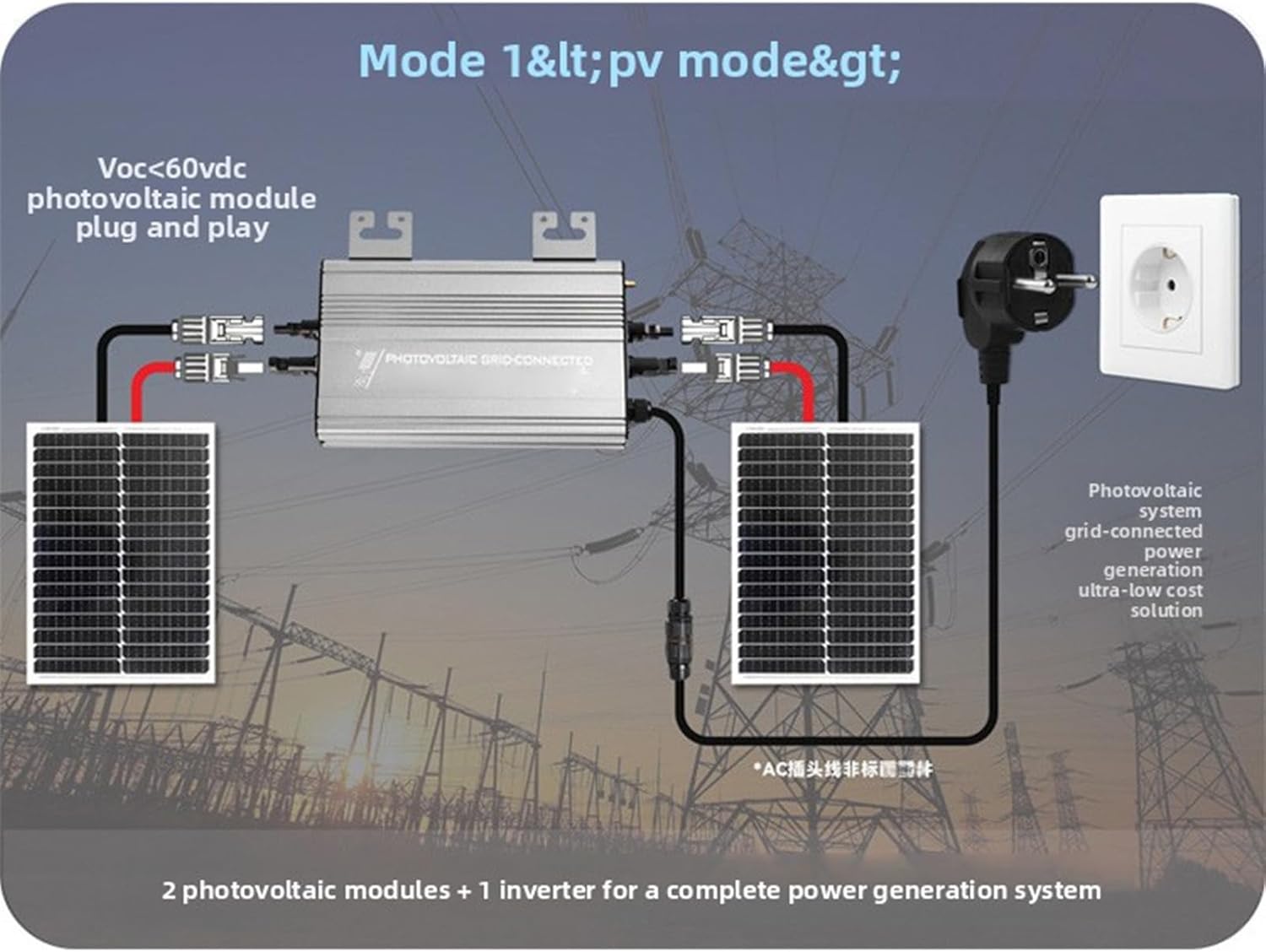Solar Grid Tie Inverter, Home Energy Monitor, Pure Sine Wave Power Inverter, 1200Wp 50Hz-60Hz, Wireless WiFi Connectivity, Black